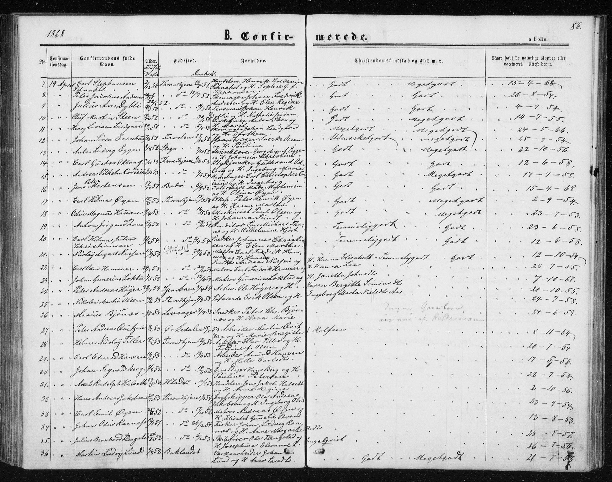 Ministerialprotokoller, klokkerbøker og fødselsregistre - Sør-Trøndelag, SAT/A-1456/602/L0114: Parish register (official) no. 602A12, 1856-1872, p. 86