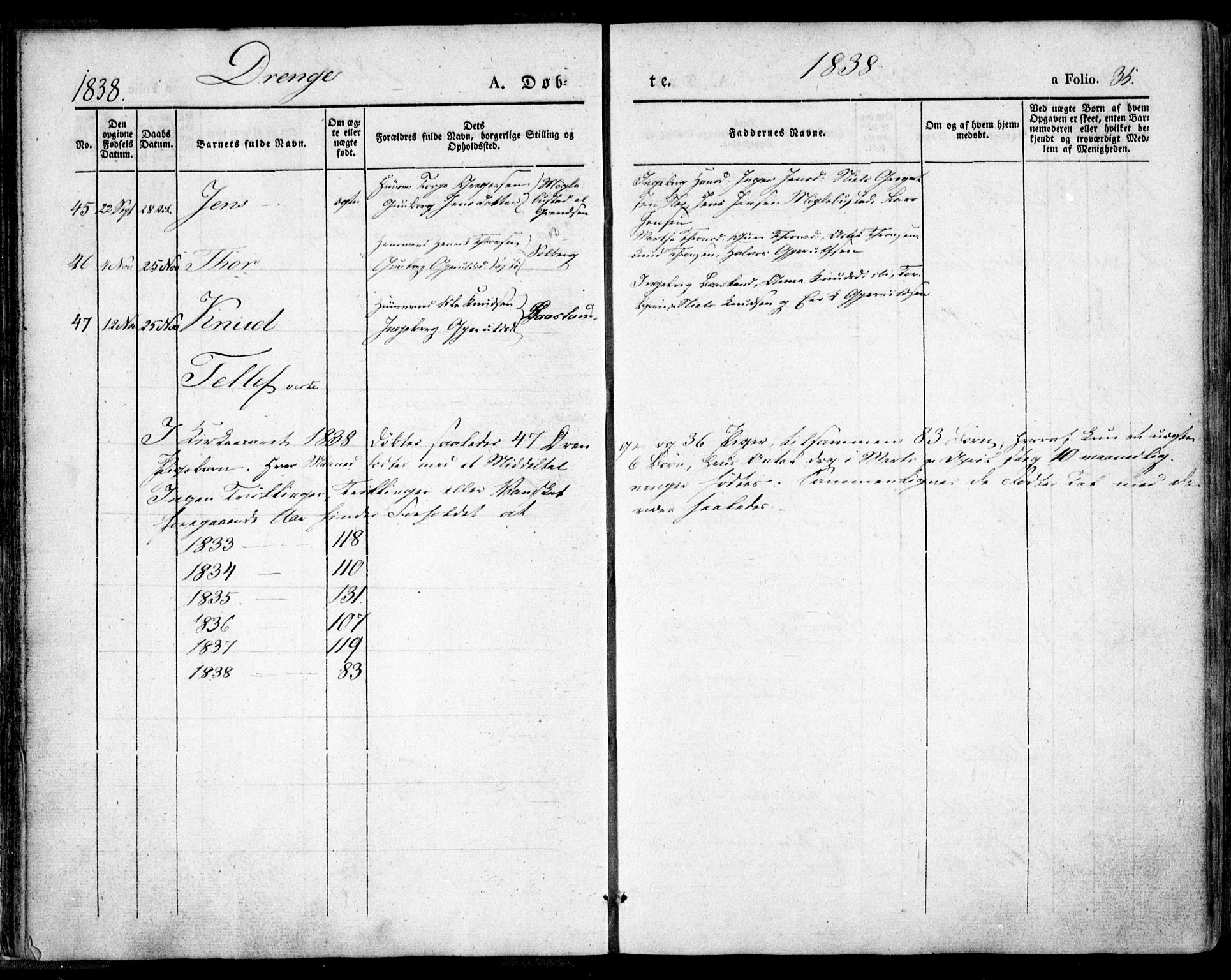 Holt sokneprestkontor, AV/SAK-1111-0021/F/Fa/L0007: Parish register (official) no. A 7, 1836-1848, p. 35