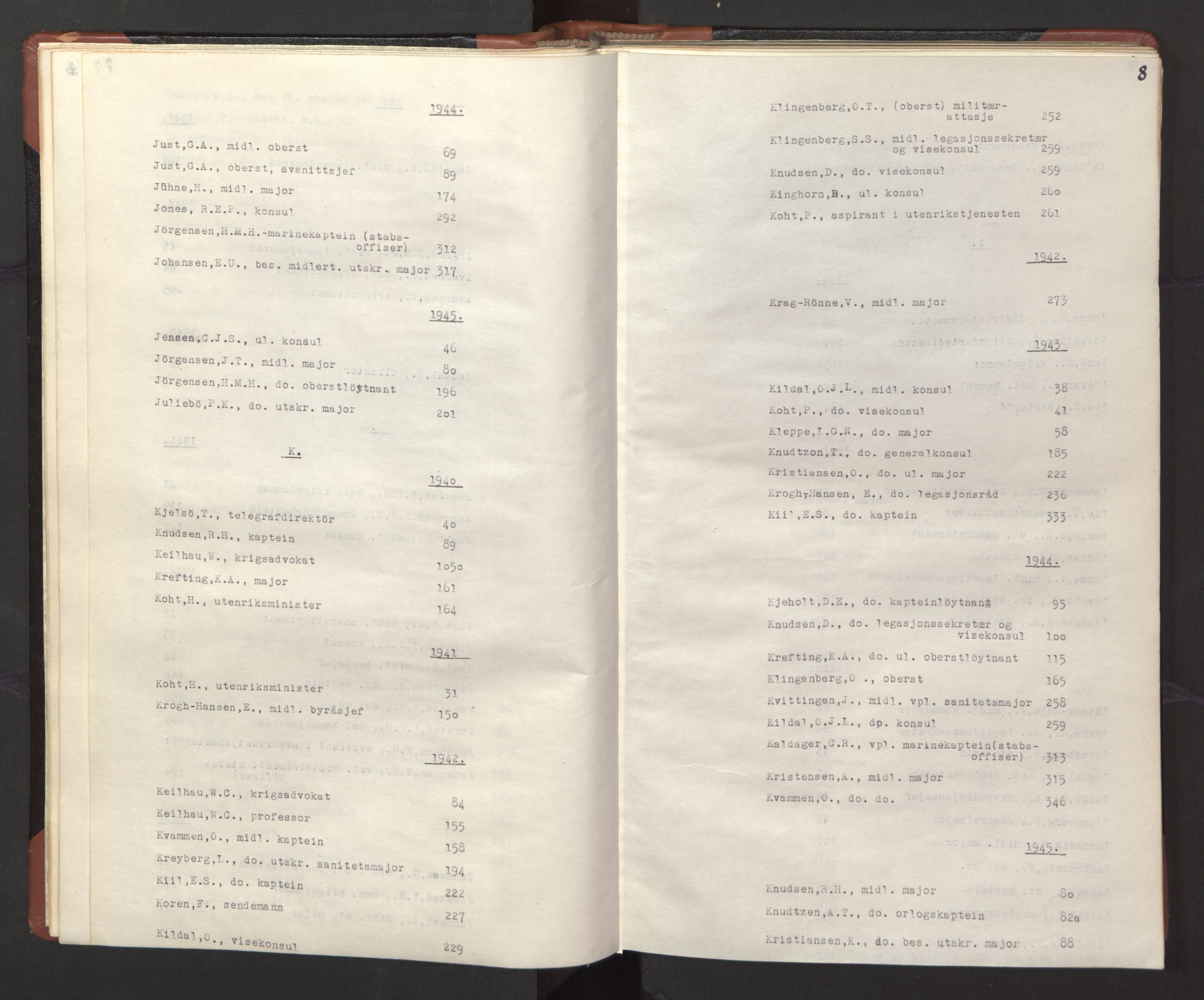 Statsrådssekretariatet, AV/RA-S-1001/A/Ac/L0127: Register 9/4-25/5, 1940-1945, p. 13