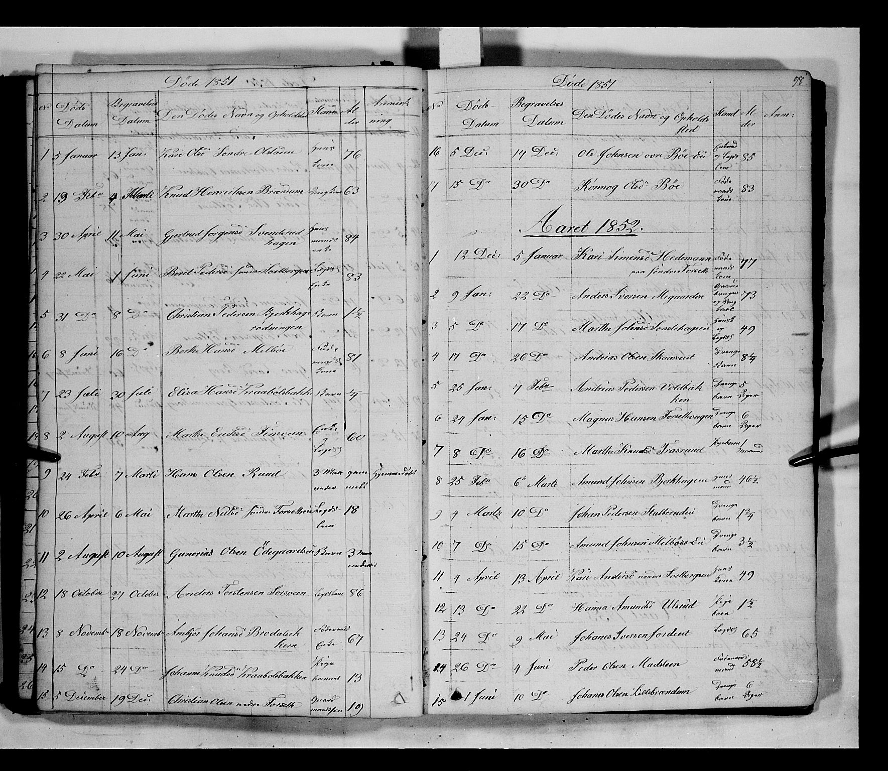 Gausdal prestekontor, SAH/PREST-090/H/Ha/Hab/L0005: Parish register (copy) no. 5, 1846-1867, p. 98