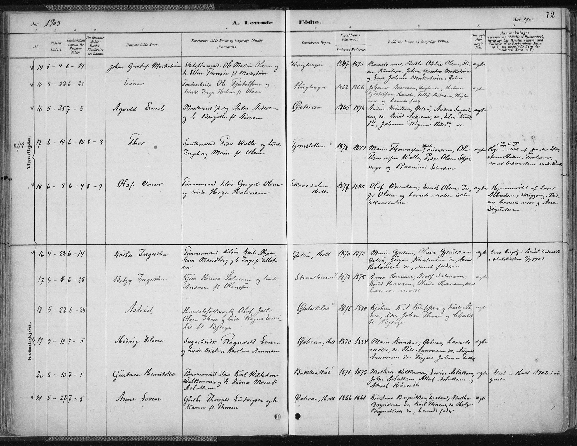 Tvedestrand sokneprestkontor, AV/SAK-1111-0042/F/Fa/L0001: Parish register (official) no. A 1, 1885-1916, p. 72