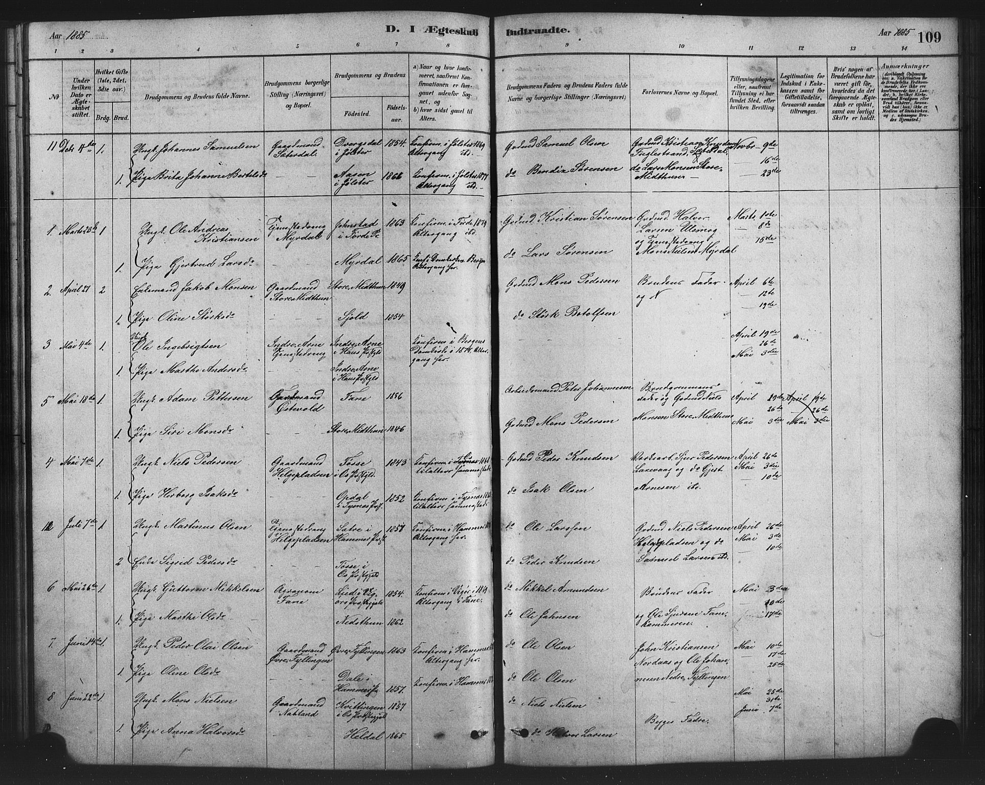 Birkeland Sokneprestembete, SAB/A-74601/H/Hab: Parish register (copy) no. A 3, 1877-1887, p. 109
