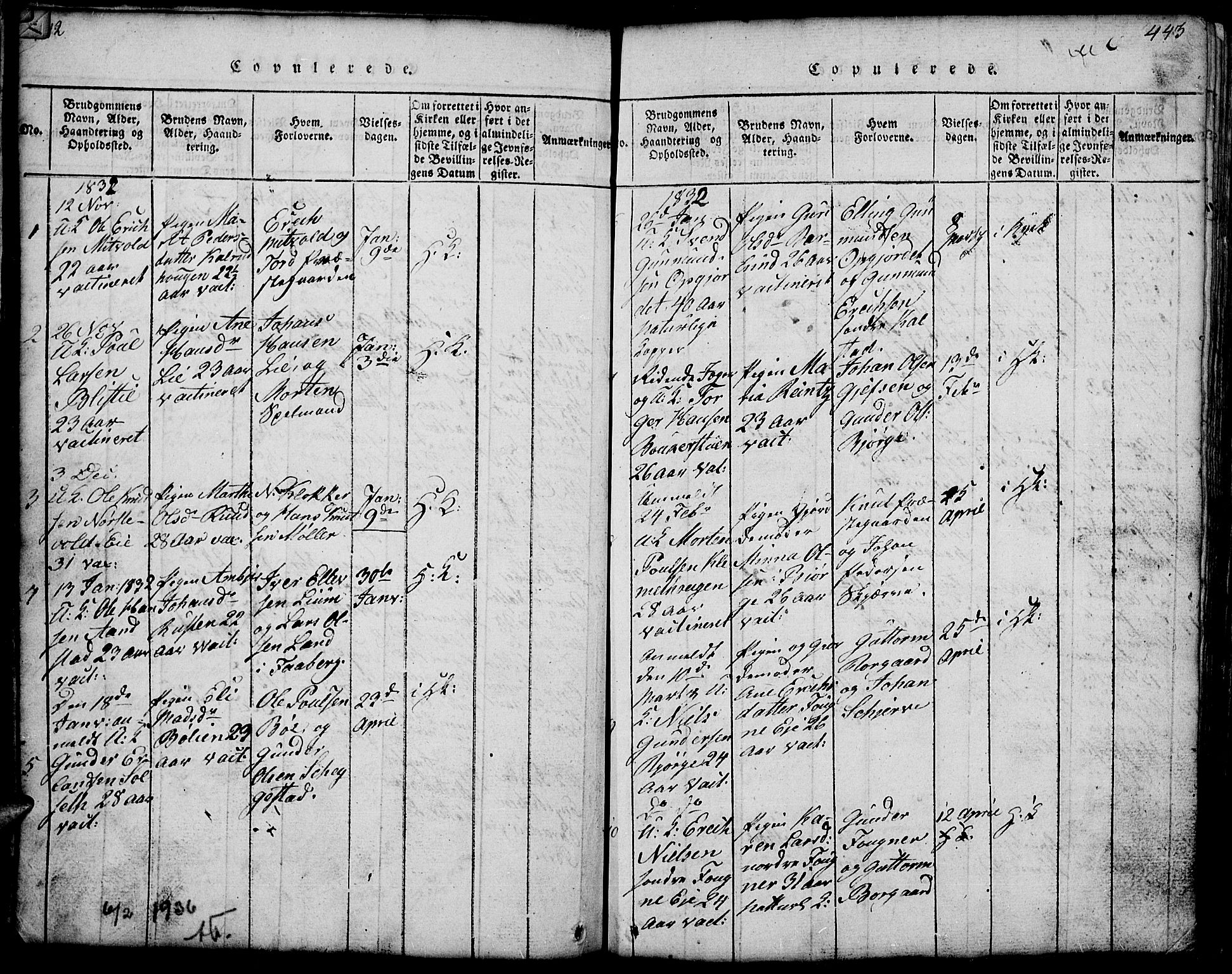 Gausdal prestekontor, SAH/PREST-090/H/Ha/Hab/L0001: Parish register (copy) no. 1, 1817-1848, p. 442-443