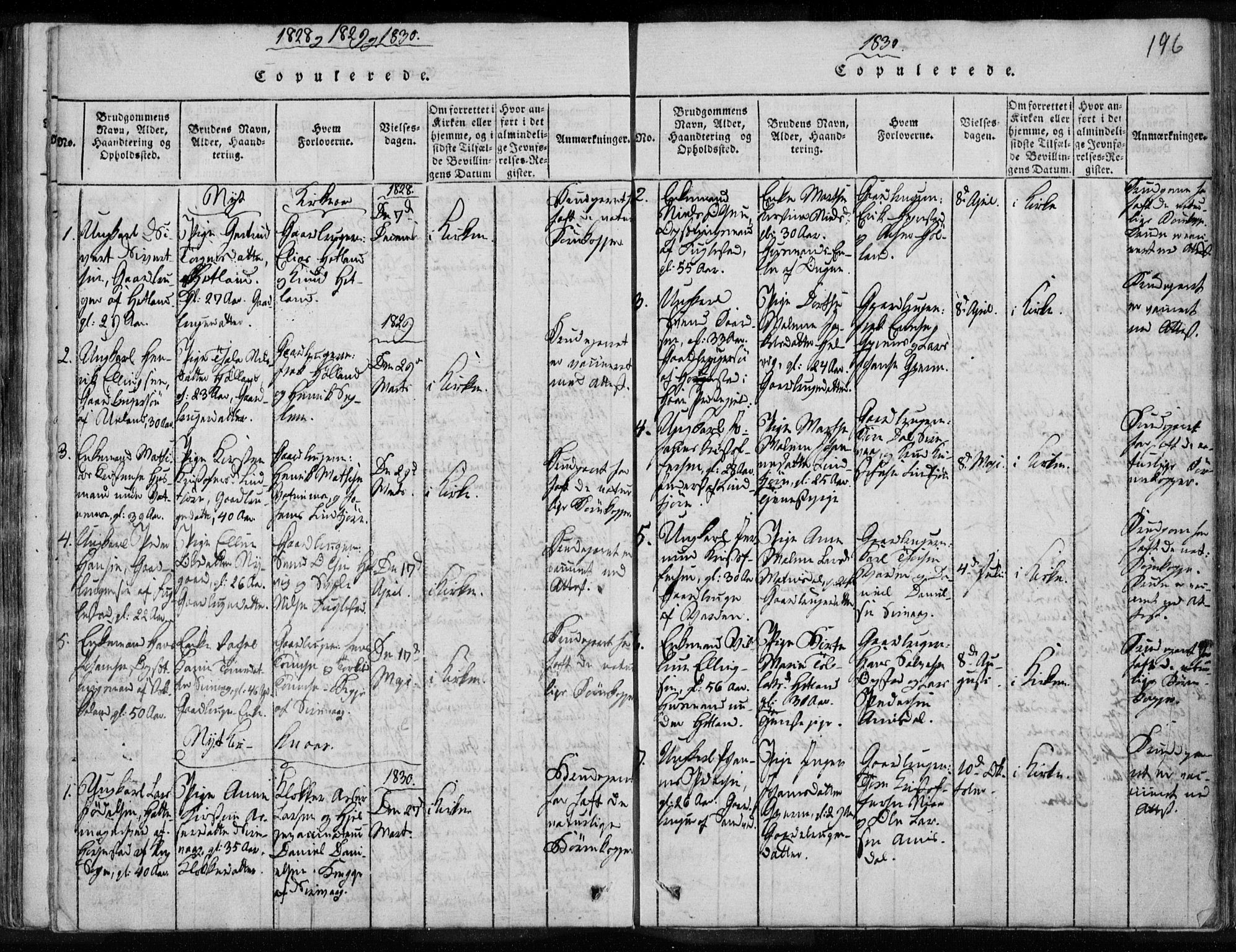 Eigersund sokneprestkontor, SAST/A-101807/S08/L0008: Parish register (official) no. A 8, 1816-1847, p. 196