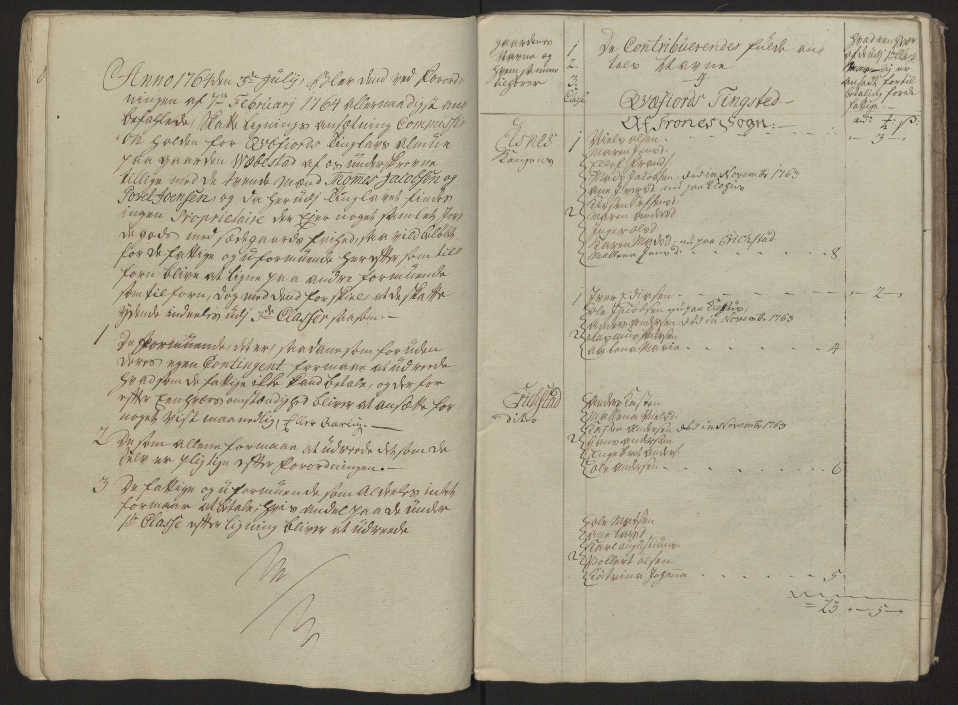 Rentekammeret inntil 1814, Reviderte regnskaper, Fogderegnskap, RA/EA-4092/R68/L4845: Ekstraskatten Senja og Troms, 1762-1765, p. 288