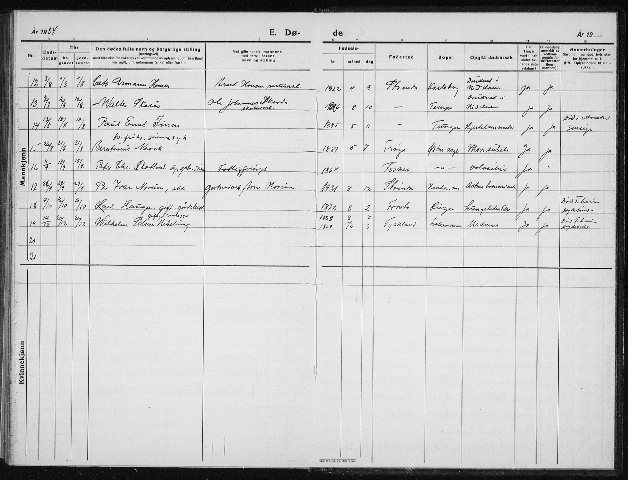 Ministerialprotokoller, klokkerbøker og fødselsregistre - Sør-Trøndelag, AV/SAT-A-1456/606/L0314: Parish register (copy) no. 606C10, 1911-1937