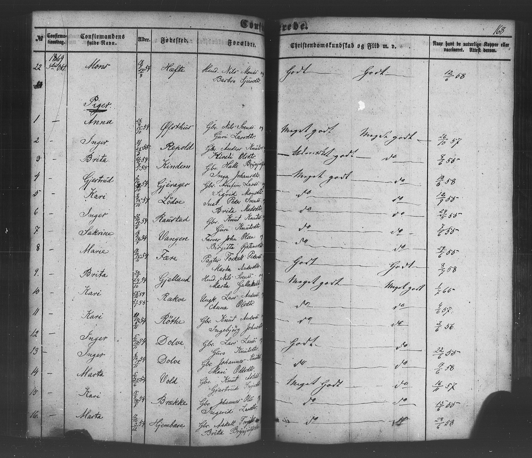 Voss sokneprestembete, SAB/A-79001/H/Haa: Parish register (official) no. A 18, 1848-1876, p. 168