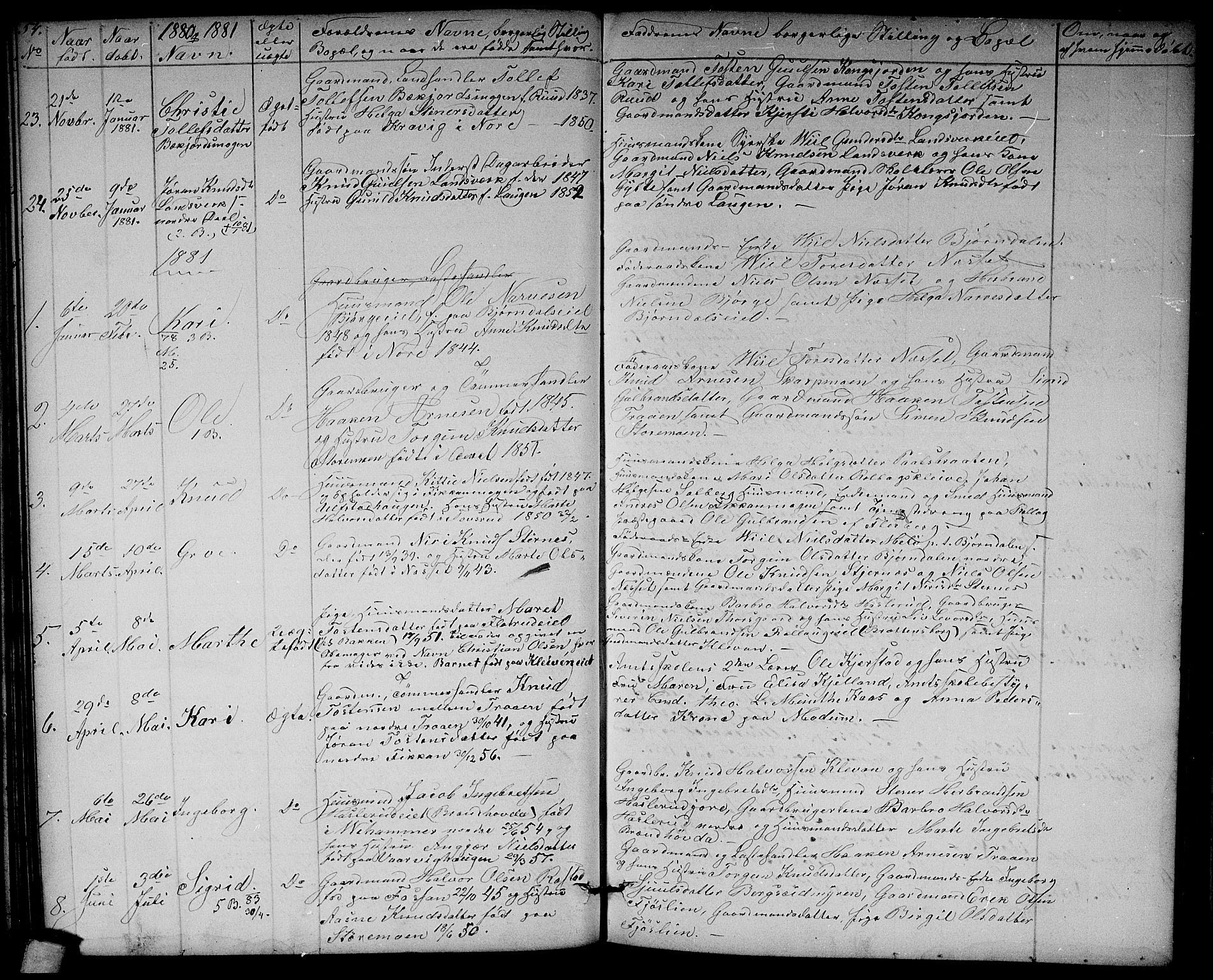 Rollag kirkebøker, SAKO/A-240/G/Ga/L0003: Parish register (copy) no. I 3, 1856-1887, p. 54