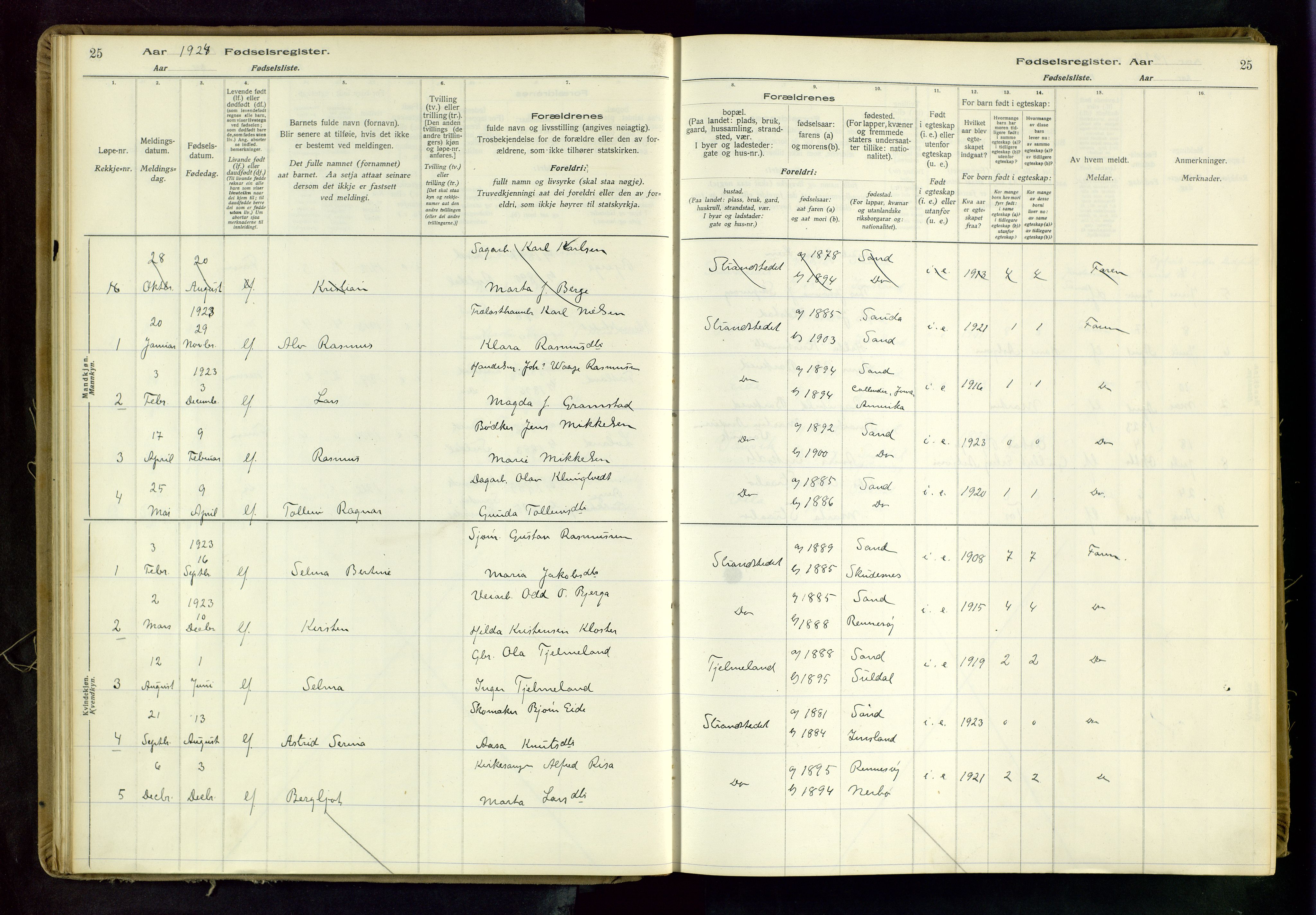 Suldal sokneprestkontor, AV/SAST-A-101845/03/A/L0001: Birth register no. 1, 1916-1982, p. 25