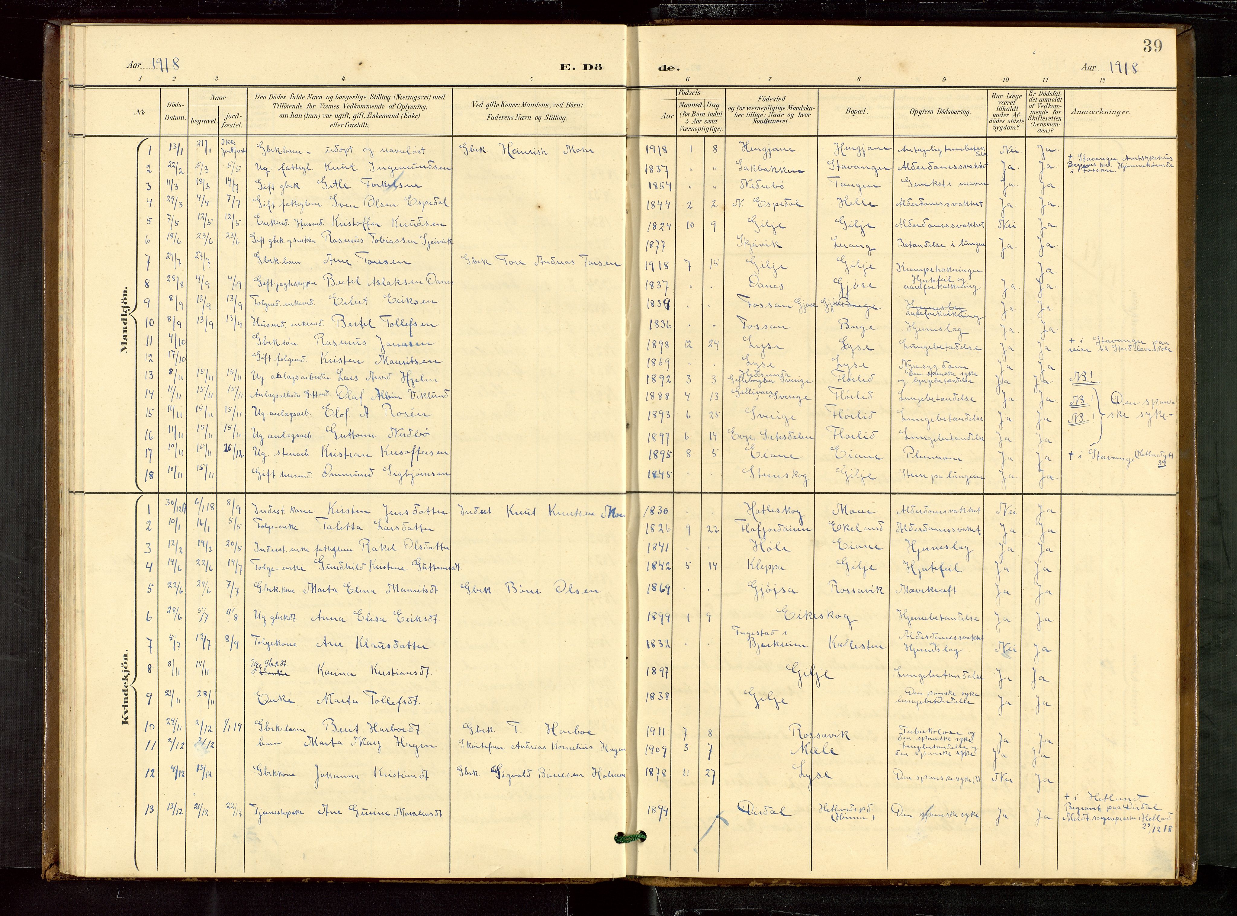 Høgsfjord sokneprestkontor, SAST/A-101624/H/Ha/Hab/L0010: Parish register (copy) no. B 10, 1900-1922, p. 39