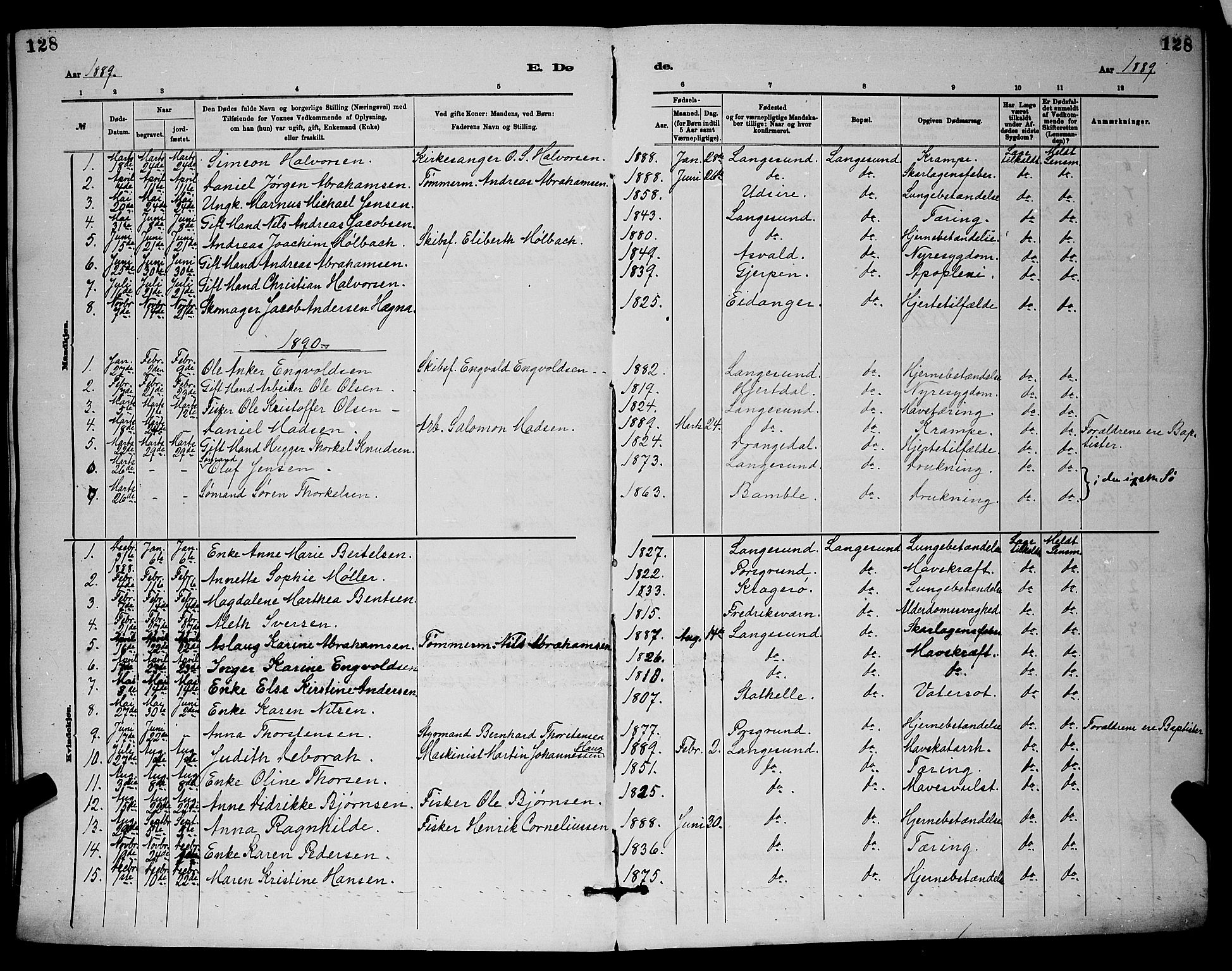 Langesund kirkebøker, SAKO/A-280/G/Ga/L0005: Parish register (copy) no. 5, 1884-1898, p. 128