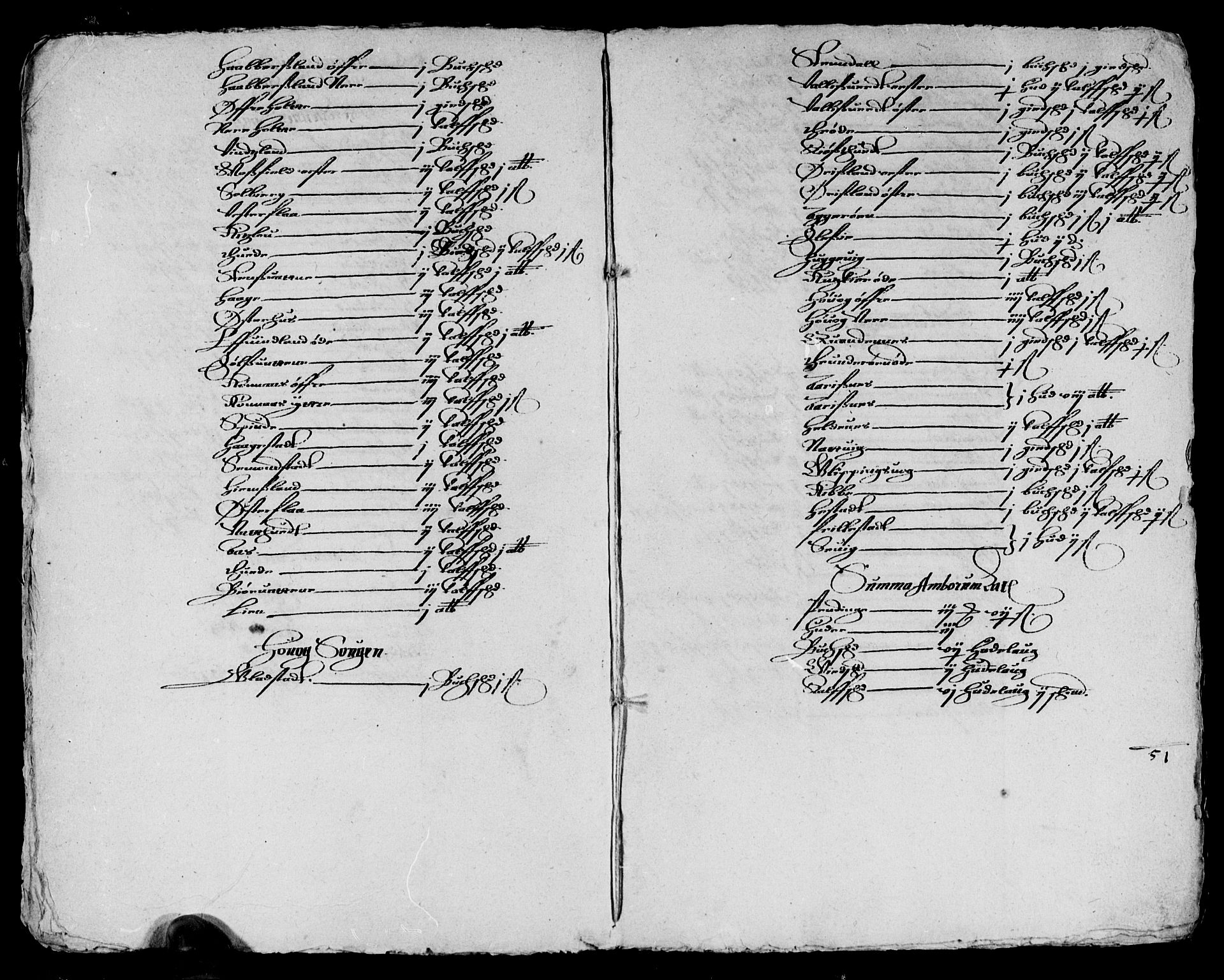 Rentekammeret inntil 1814, Reviderte regnskaper, Lensregnskaper, AV/RA-EA-5023/R/Rb/Rbq/L0002: Nedenes len. Mandals len. Råbyggelag., 1606-1611