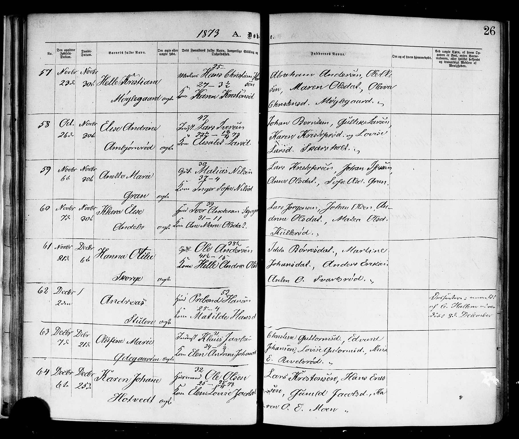 Andebu kirkebøker, AV/SAKO-A-336/F/Fa/L0006: Parish register (official) no. I 6, 1871-1878, p. 26