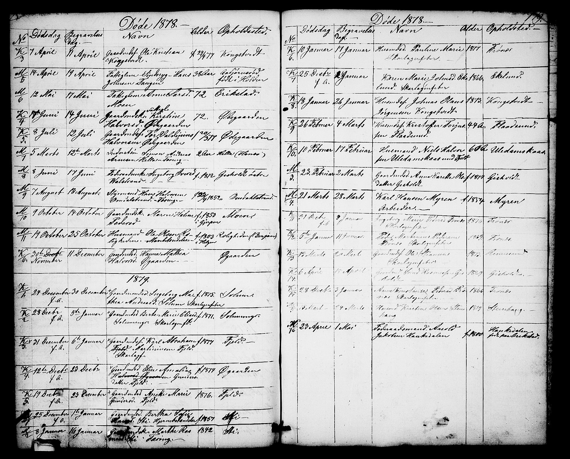 Solum kirkebøker, SAKO/A-306/G/Gb/L0002: Parish register (copy) no. II 2, 1859-1879, p. 179