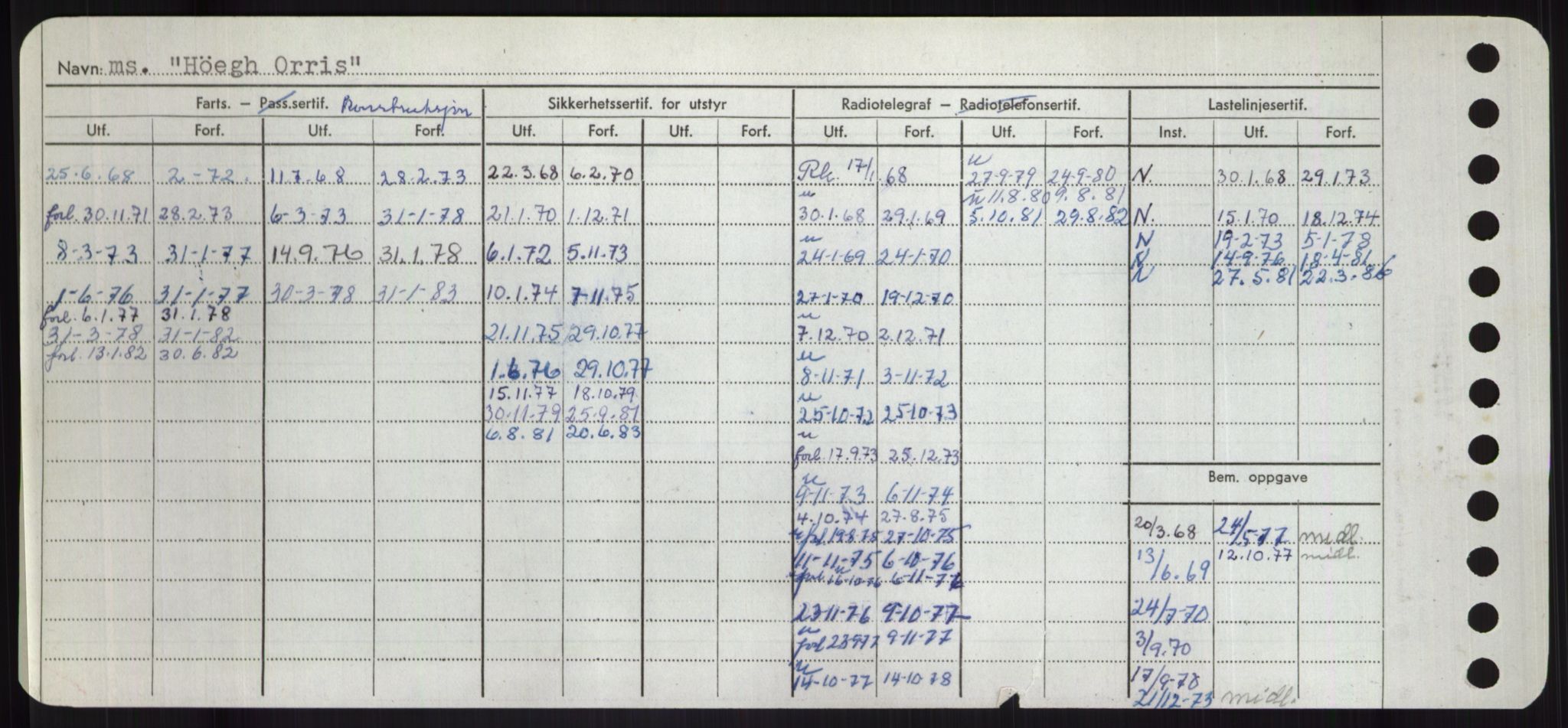 Sjøfartsdirektoratet med forløpere, Skipsmålingen, AV/RA-S-1627/H/Hd/L0017: Fartøy, Holi-Hå, p. 414