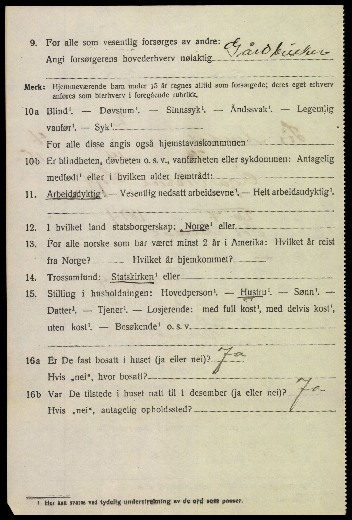 SAH, 1920 census for Sør-Aurdal, 1920, p. 2642