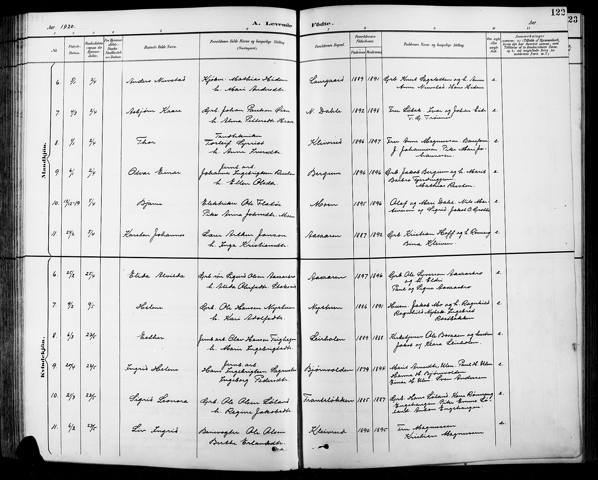 Sel prestekontor, SAH/PREST-074/H/Ha/Hab/L0001: Parish register (copy) no. 1, 1894-1923, p. 122