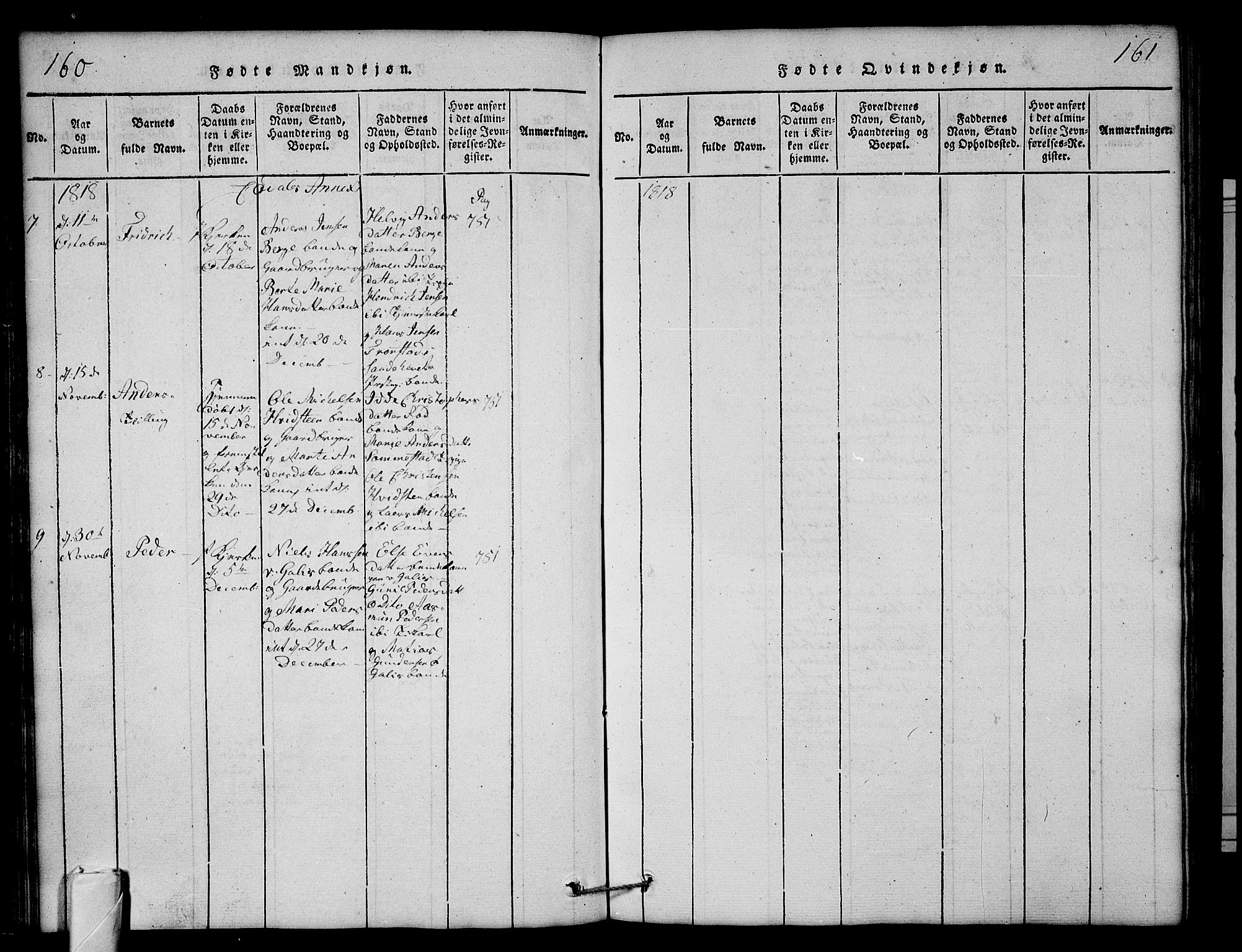Andebu kirkebøker, AV/SAKO-A-336/G/Ga/L0001: Parish register (copy) no. I 1 /3, 1815-1823, p. 160-161