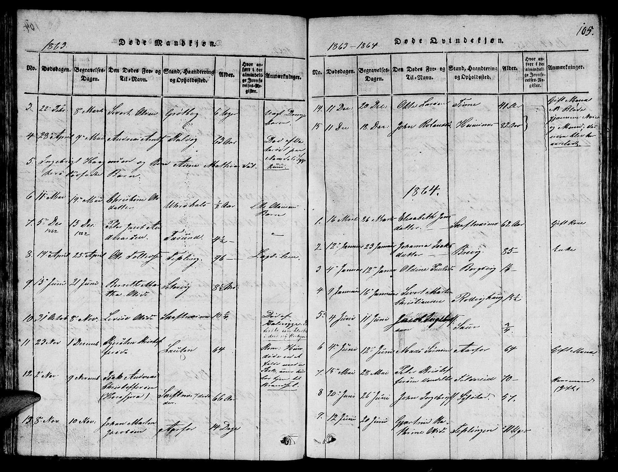 Ministerialprotokoller, klokkerbøker og fødselsregistre - Nord-Trøndelag, SAT/A-1458/780/L0648: Parish register (copy) no. 780C01 /3, 1815-1877, p. 105