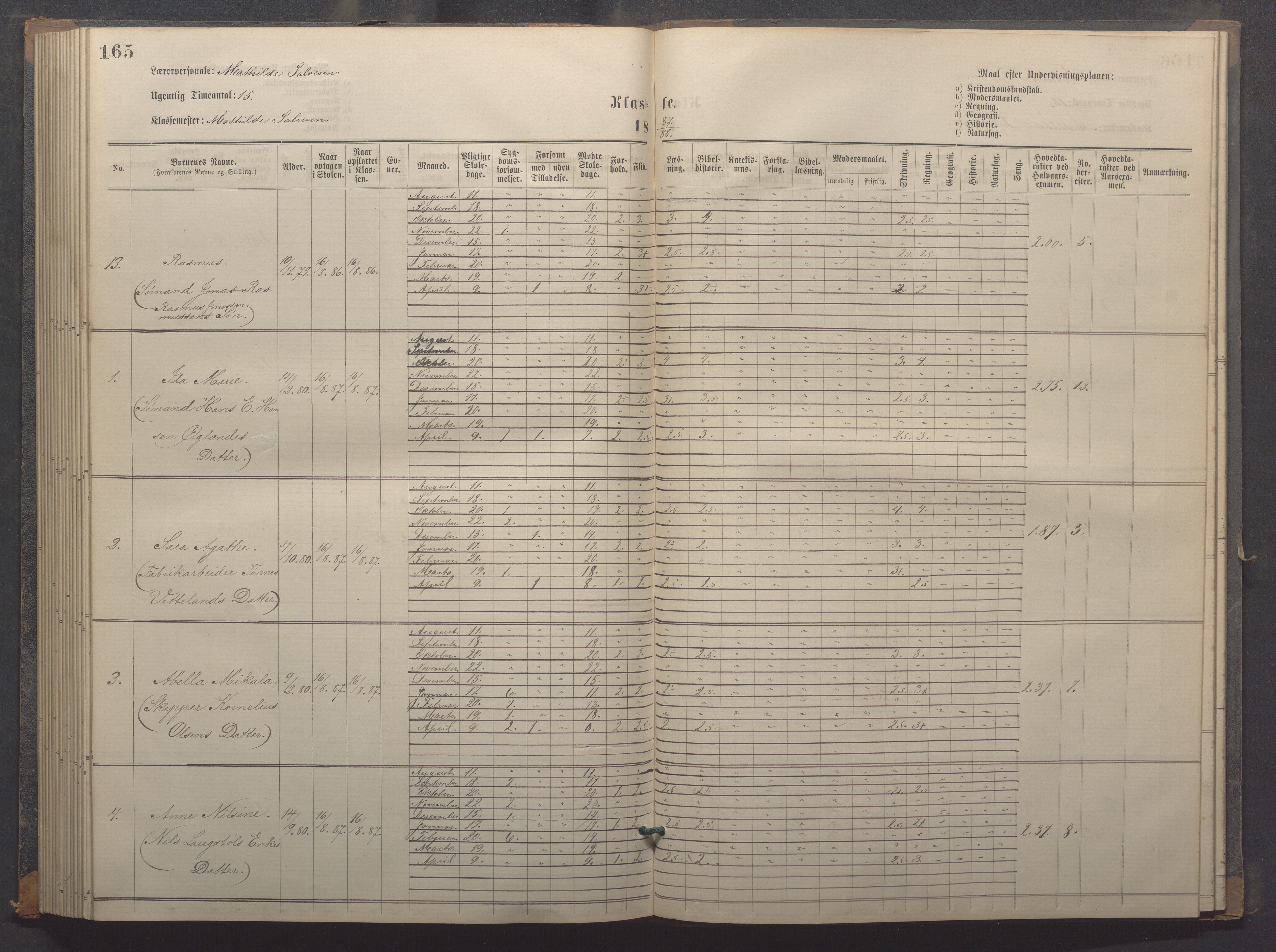 Egersund kommune (Ladested) - Egersund almueskole/folkeskole, IKAR/K-100521/H/L0018: Skoleprotokoll - Almueskolen, småbarnklasse, 1878-1889, p. 165