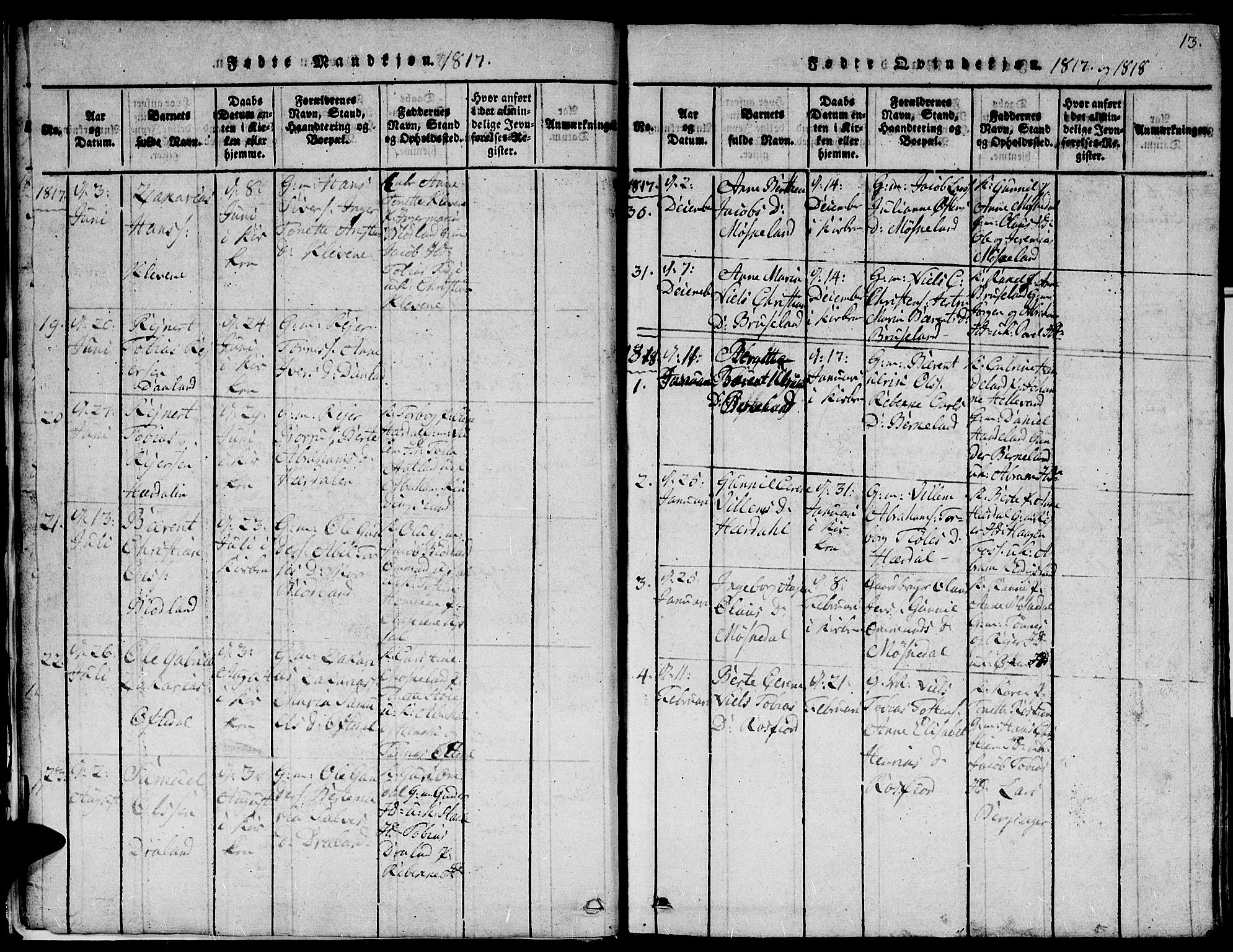 Lyngdal sokneprestkontor, SAK/1111-0029/F/Fb/Fbc/L0001: Parish register (copy) no. B 1, 1815-1844, p. 13