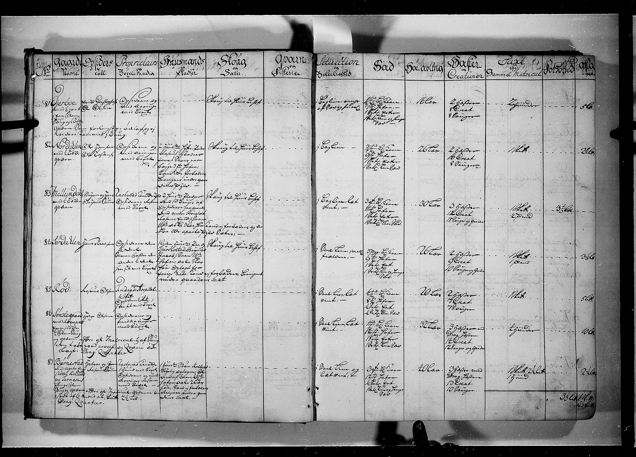 Rentekammeret inntil 1814, Realistisk ordnet avdeling, AV/RA-EA-4070/N/Nb/Nbf/L0099: Rakkestad, Heggen og Frøland eksaminasjonsprotokoll, 1723, p. 12b-13a