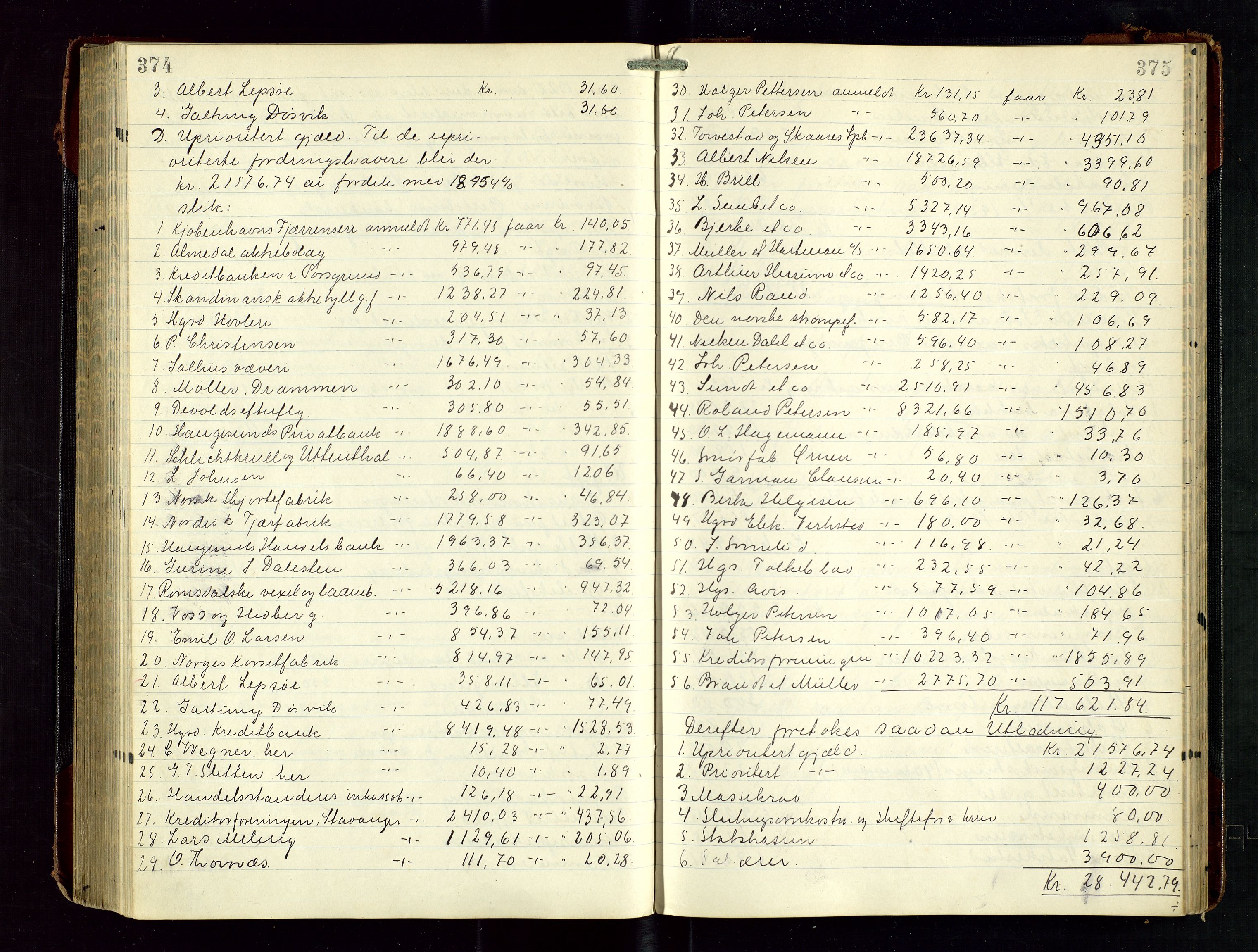 Haugesund tingrett, AV/SAST-A-101415/01/IV/IVD/L0003: Skifteutlodningsprotokoll, med register, 1915-1924, p. 374-375