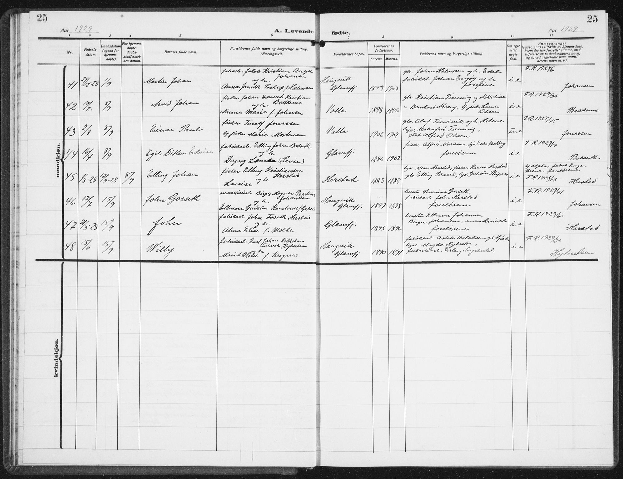 Ministerialprotokoller, klokkerbøker og fødselsregistre - Nordland, AV/SAT-A-1459/843/L0640: Parish register (copy) no. 843C09, 1925-1941, p. 25