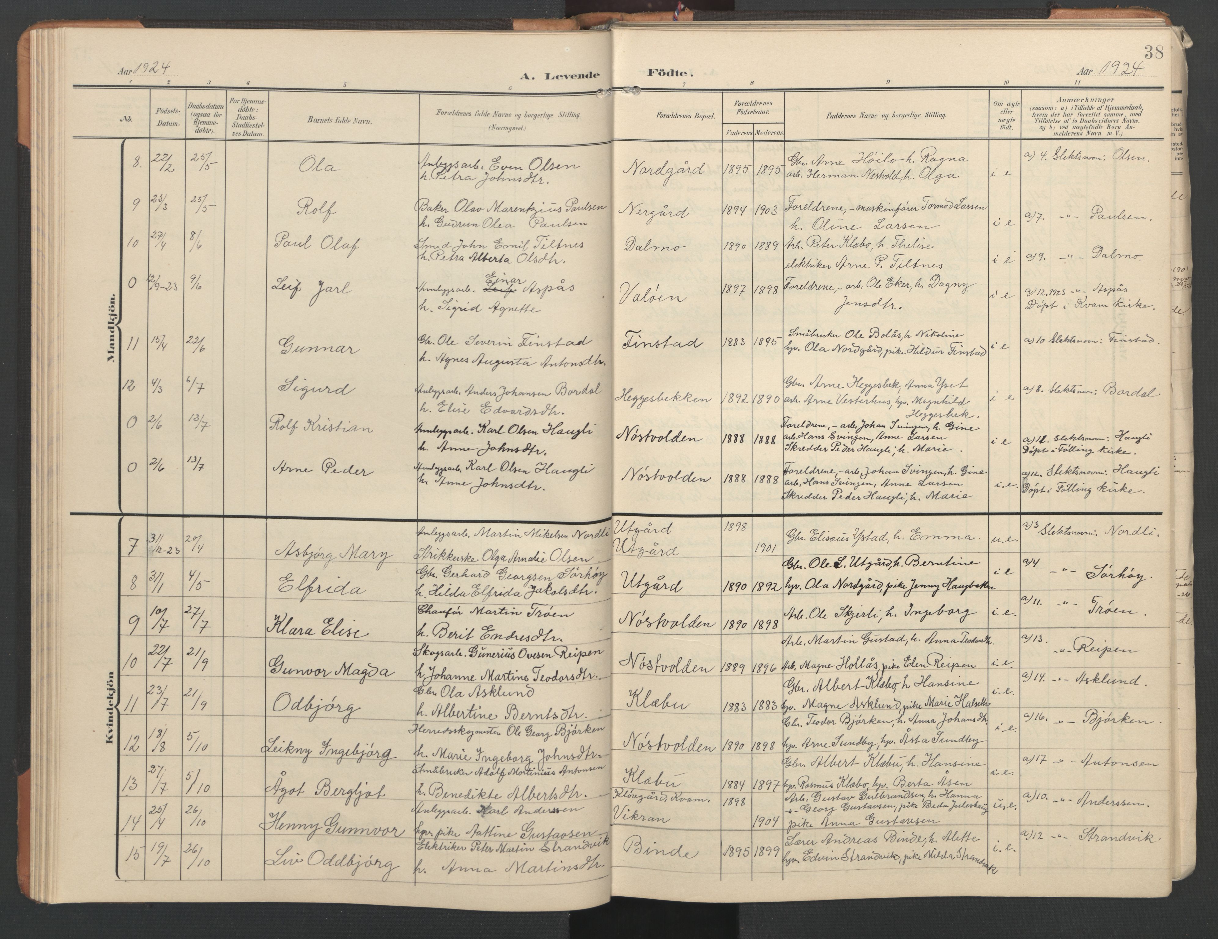 Ministerialprotokoller, klokkerbøker og fødselsregistre - Nord-Trøndelag, SAT/A-1458/746/L0455: Parish register (copy) no. 746C01, 1908-1933, p. 38