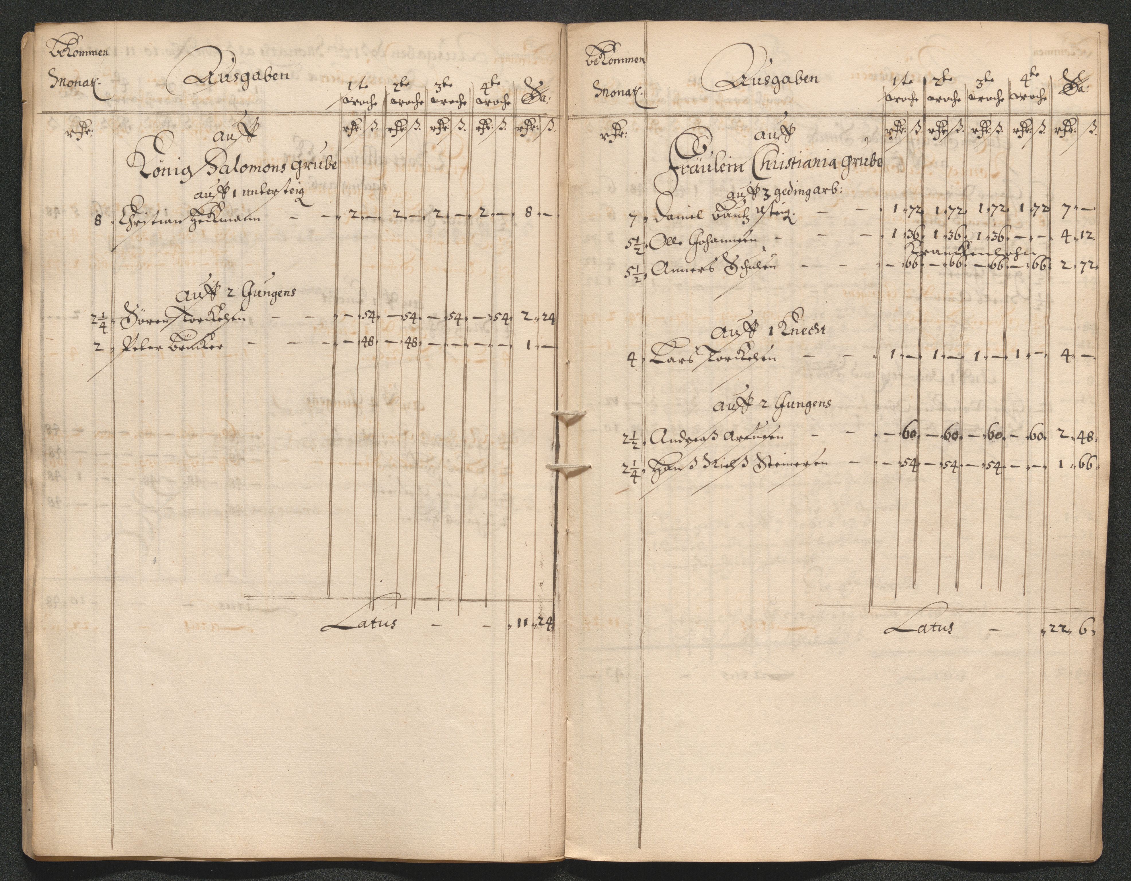 Kongsberg Sølvverk 1623-1816, SAKO/EA-3135/001/D/Dc/Dcd/L0062: Utgiftsregnskap for gruver m.m. , 1686-1687, p. 304