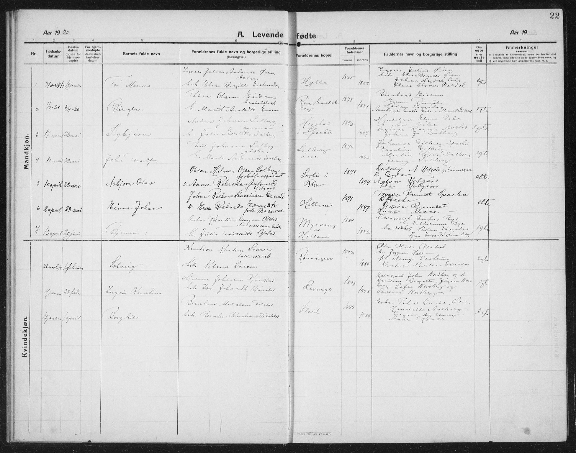 Ministerialprotokoller, klokkerbøker og fødselsregistre - Nord-Trøndelag, AV/SAT-A-1458/731/L0312: Parish register (copy) no. 731C03, 1911-1935, p. 22