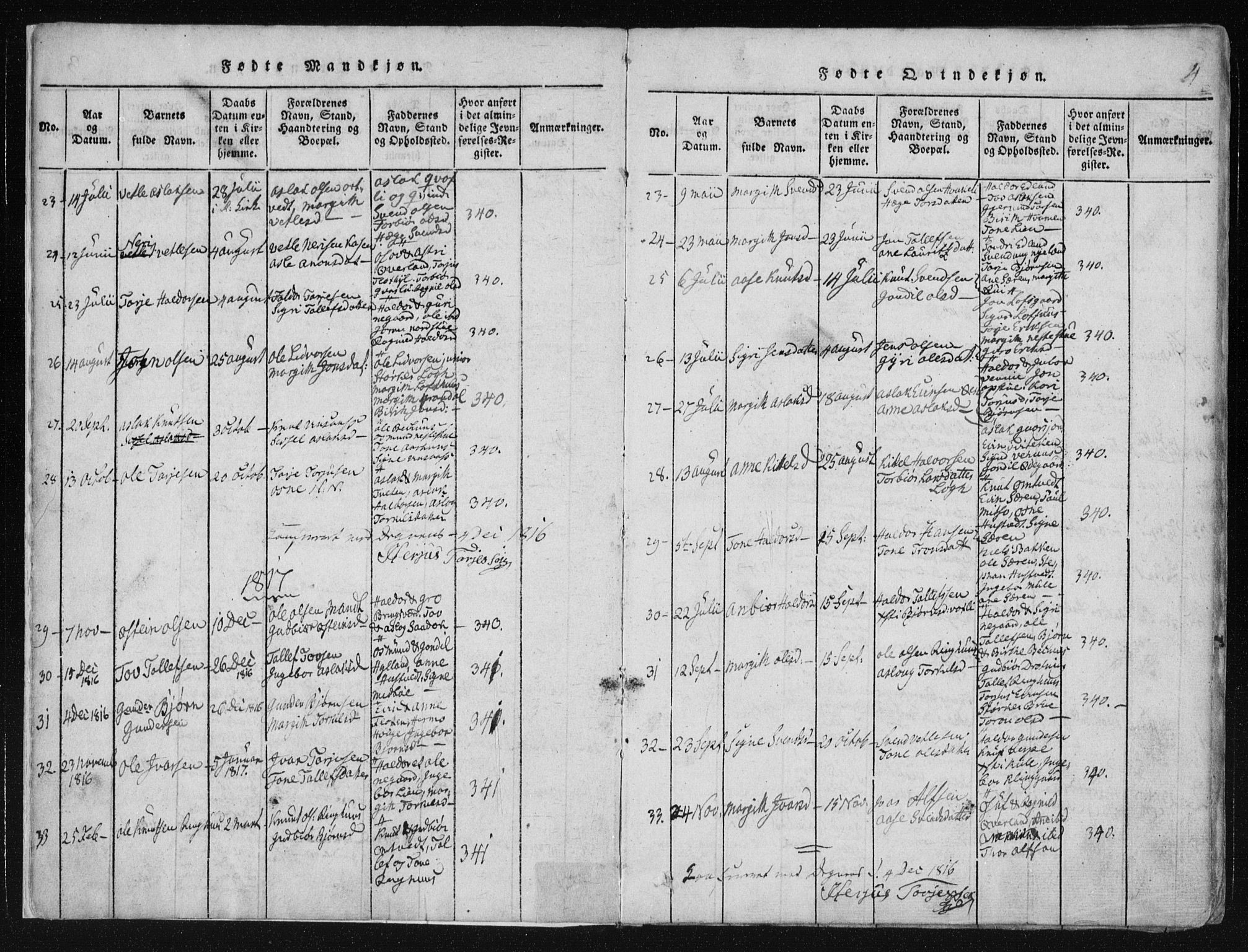 Vinje kirkebøker, AV/SAKO-A-312/F/Fa/L0003: Parish register (official) no. I 3, 1814-1843, p. 4