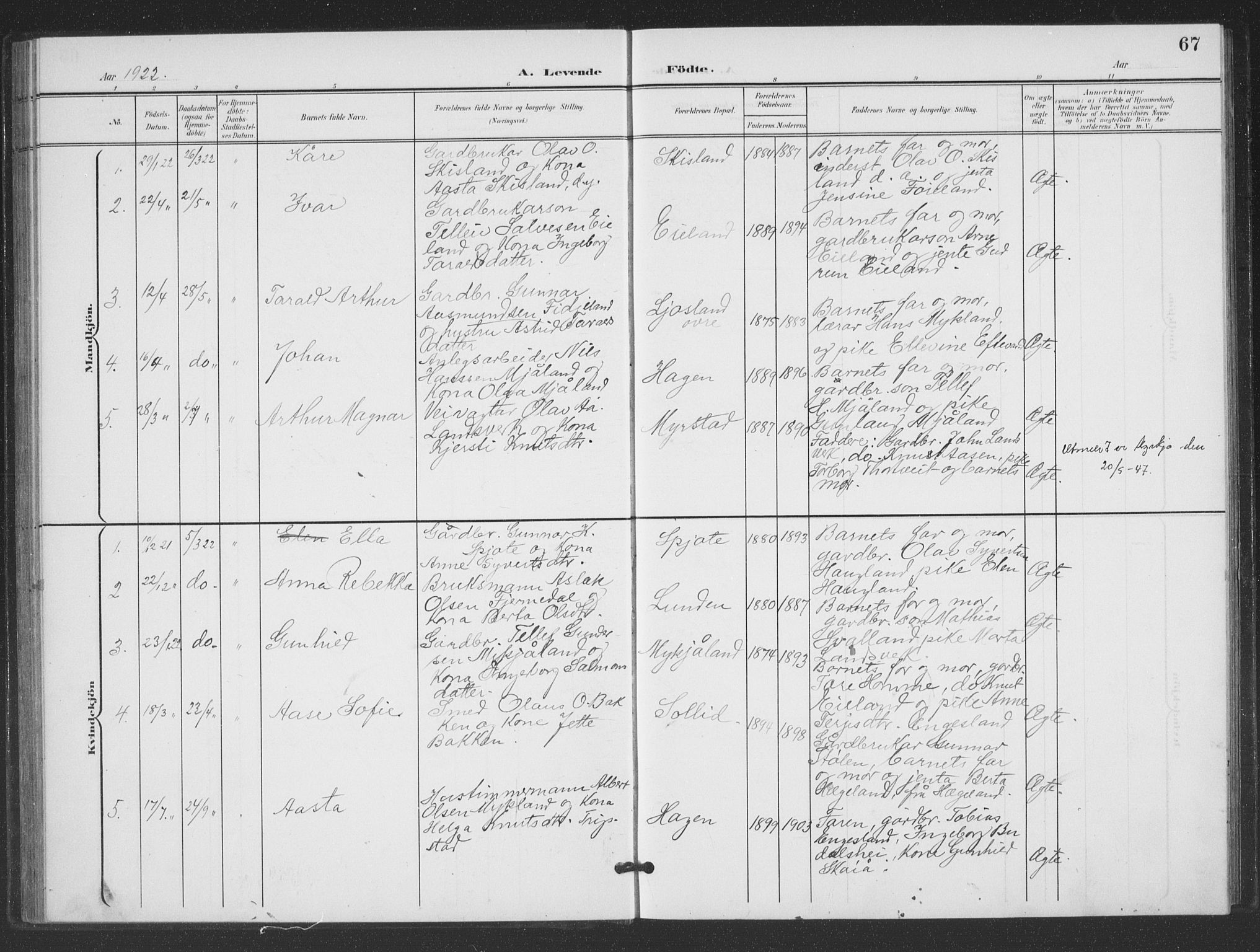 Evje sokneprestkontor, SAK/1111-0008/F/Fb/Fbc/L0005: Parish register (copy) no. B 5, 1901-1935, p. 67