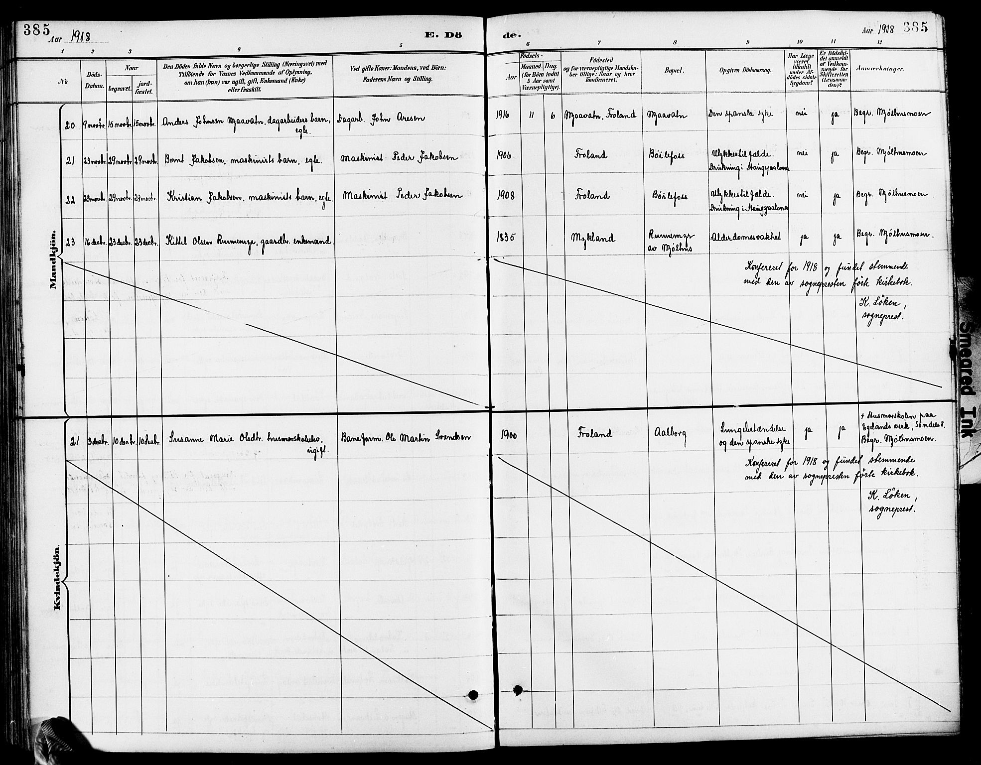 Froland sokneprestkontor, AV/SAK-1111-0013/F/Fb/L0010: Parish register (copy) no. B 10, 1893-1920, p. 385