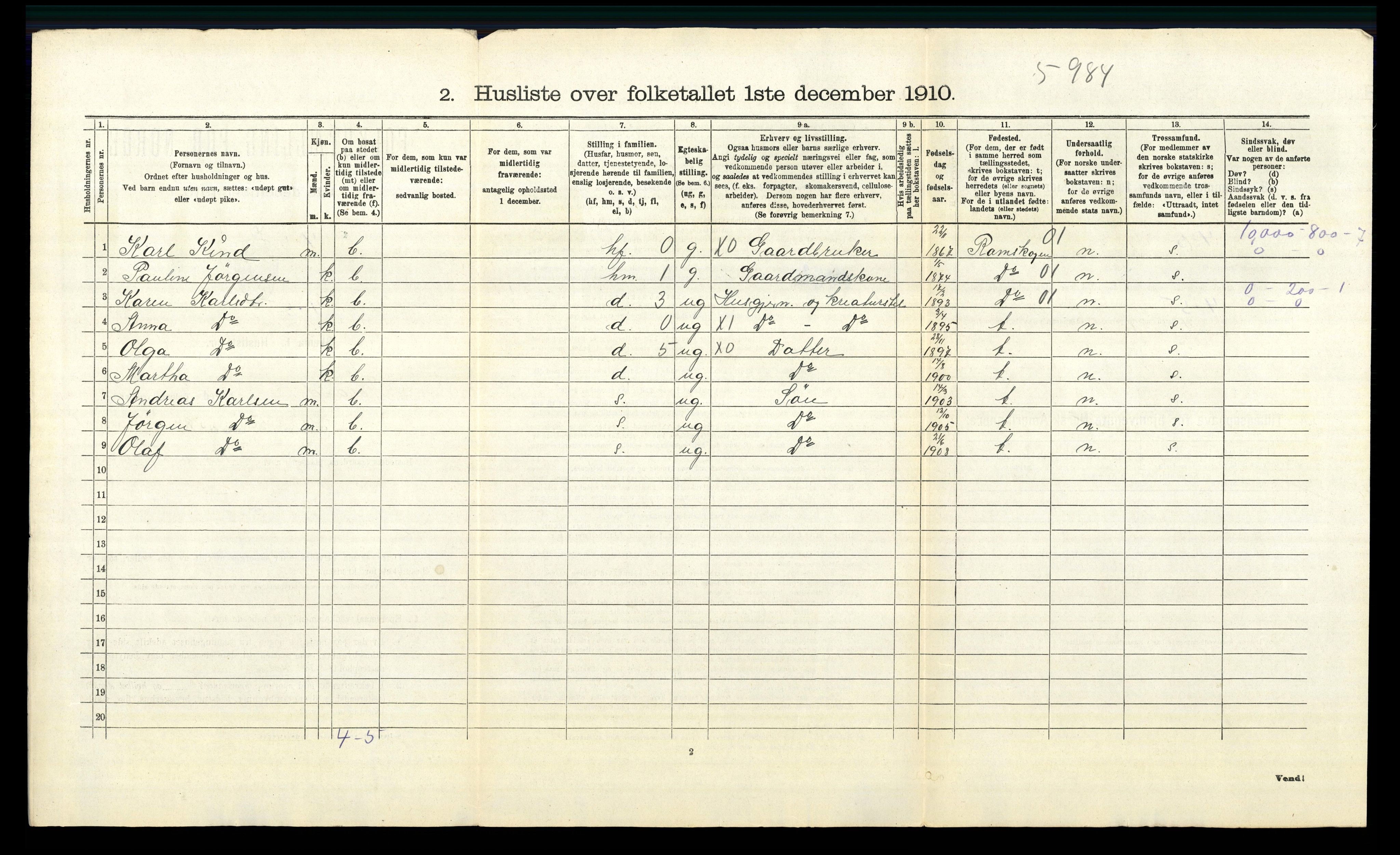 RA, 1910 census for Høland, 1910, p. 638