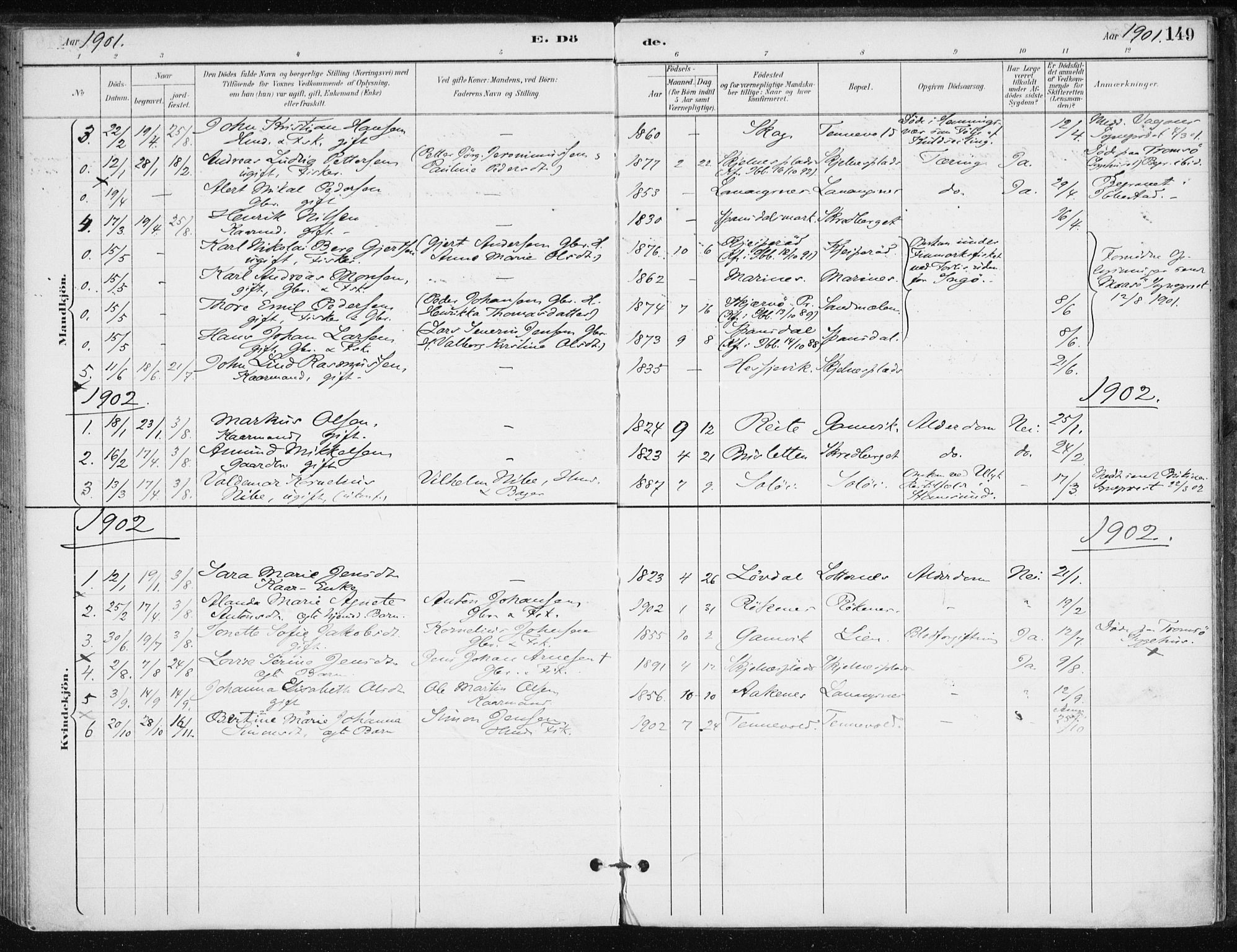 Salangen sokneprestembete, SATØ/S-1324/H/Ha/L0001kirke: Parish register (official) no. 1, 1893-1911, p. 149