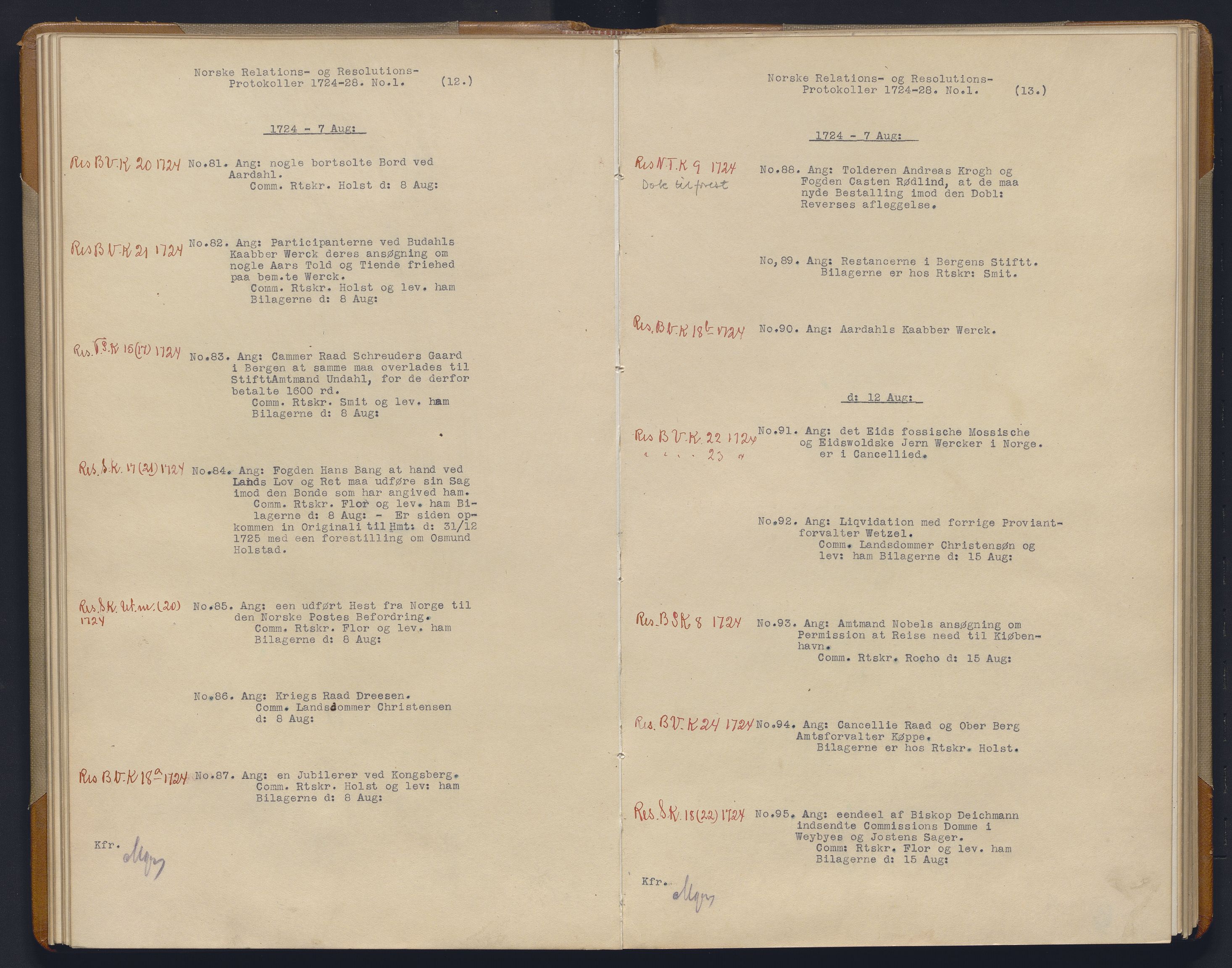 Avskriftsamlingen, AV/RA-EA-4022/F/Fb/L0115: Registratur over norske Relasjons- og resolusjonsprotkoller, 1724-1728, p. 26