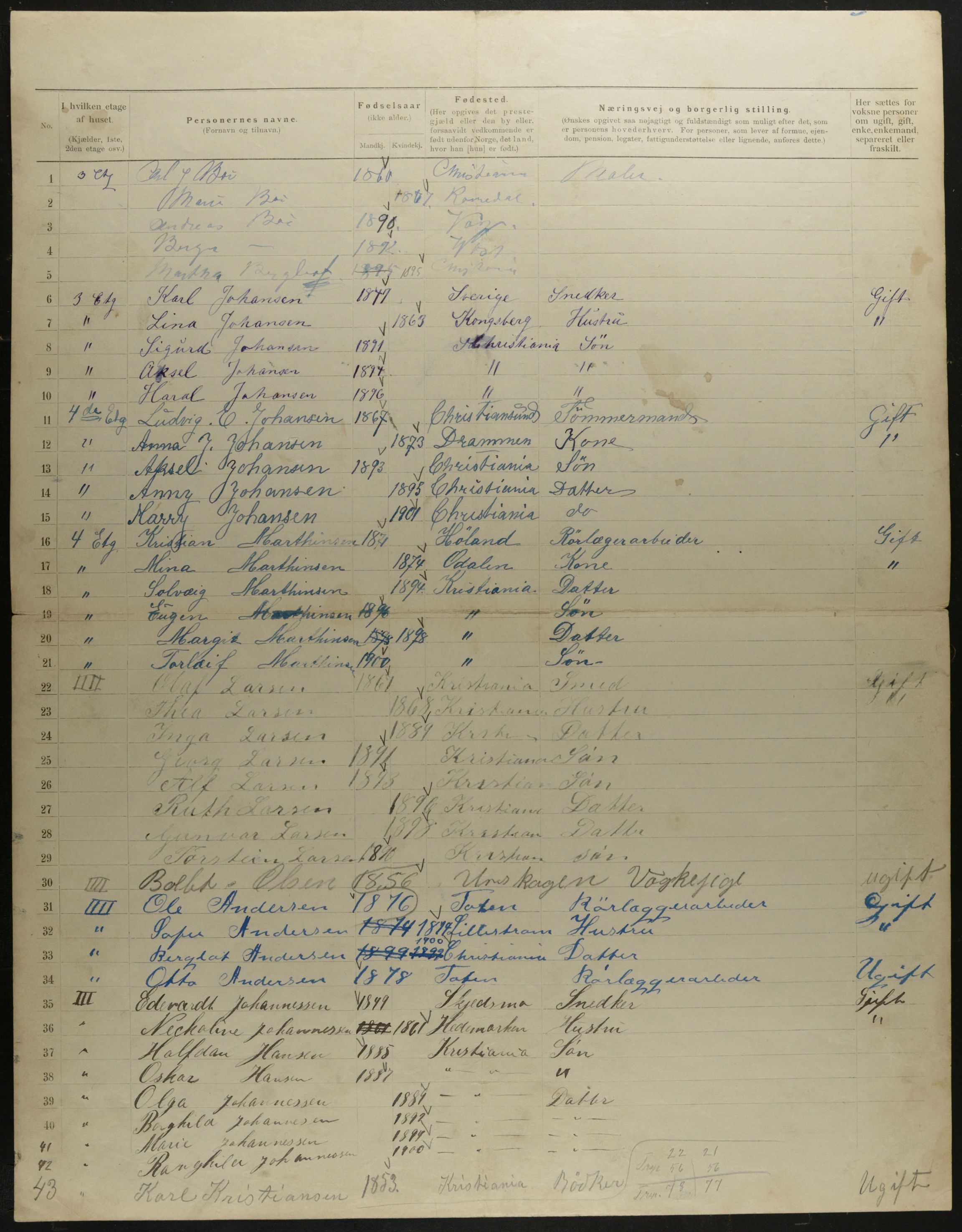 OBA, Municipal Census 1901 for Kristiania, 1901, p. 7879