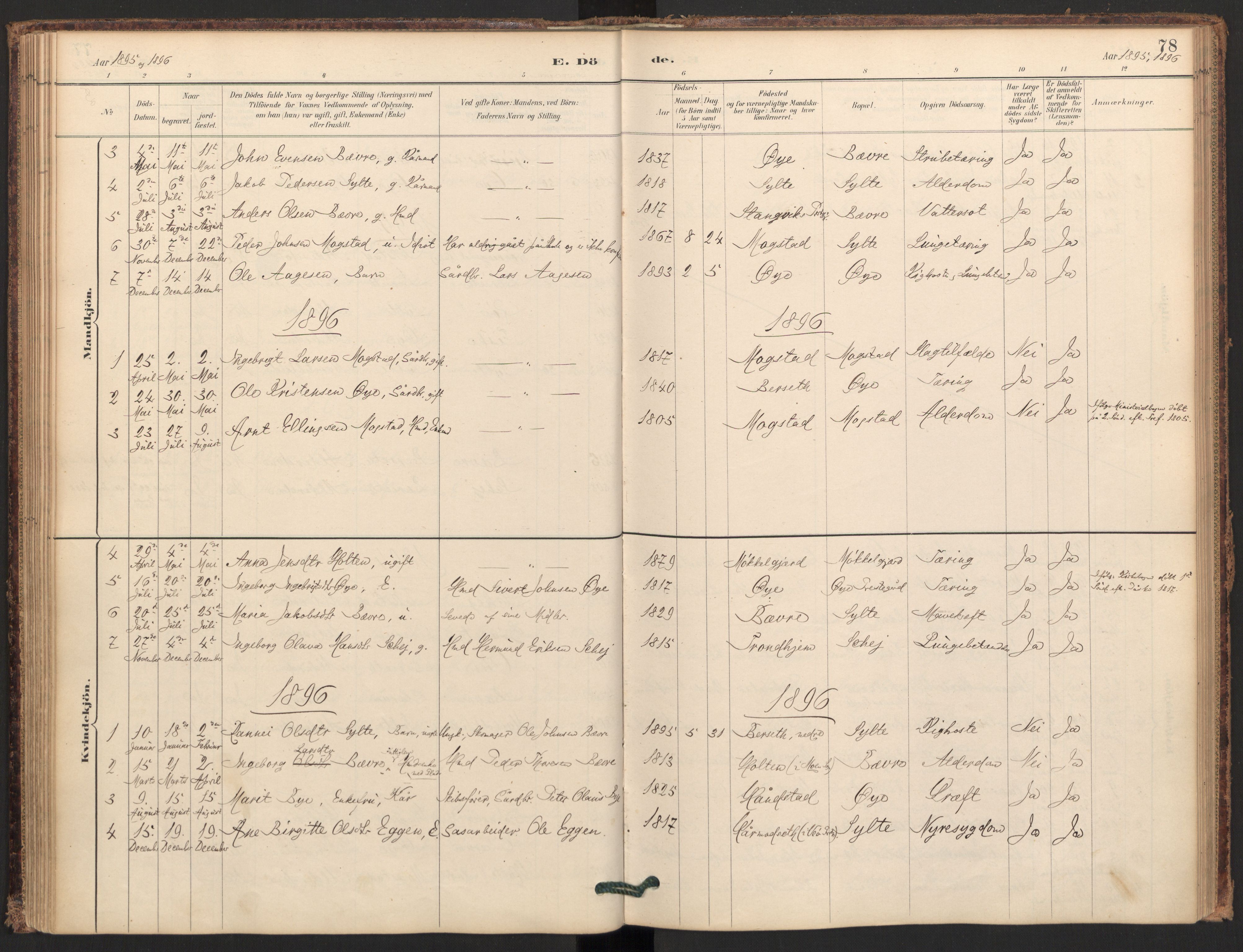 Ministerialprotokoller, klokkerbøker og fødselsregistre - Møre og Romsdal, SAT/A-1454/595/L1047: Parish register (official) no. 595A09, 1885-1900, p. 78