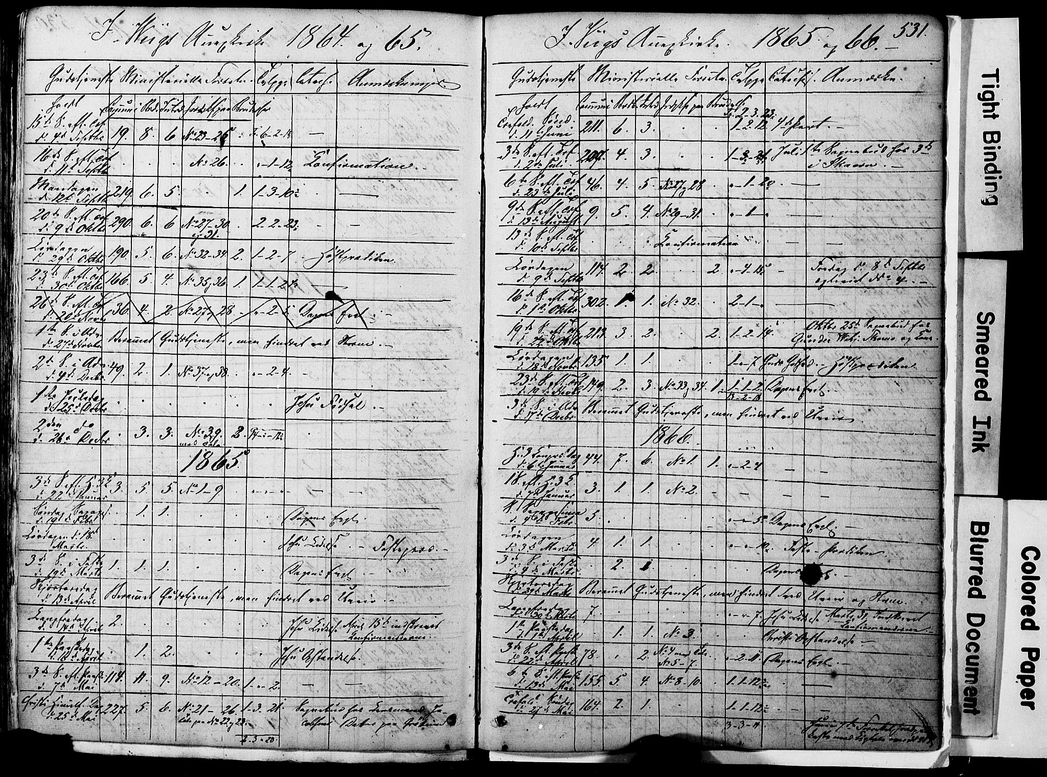 Ministerialprotokoller, klokkerbøker og fødselsregistre - Nordland, AV/SAT-A-1459/812/L0176: Parish register (official) no. 812A05, 1834-1874, p. 531