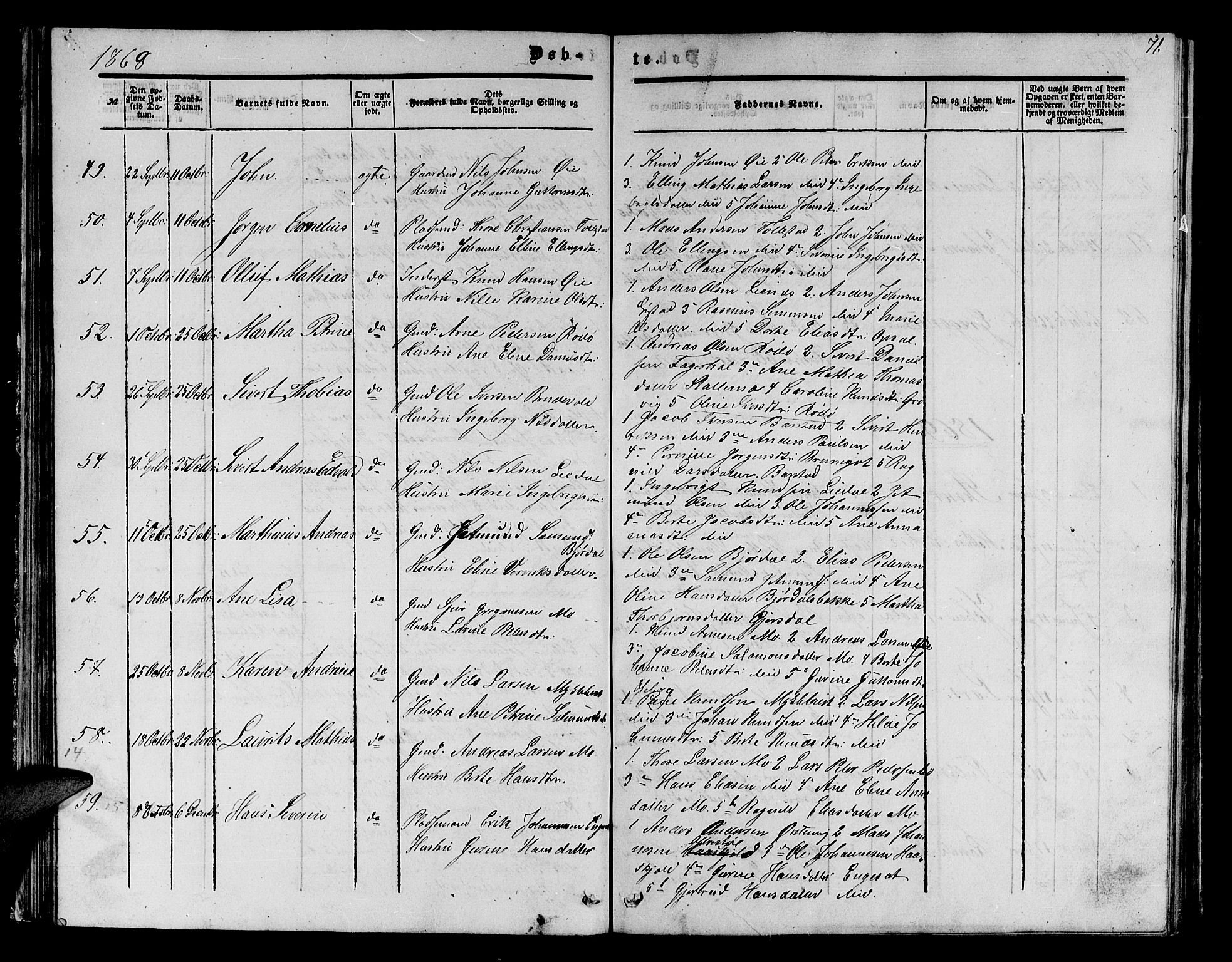 Ministerialprotokoller, klokkerbøker og fødselsregistre - Møre og Romsdal, AV/SAT-A-1454/513/L0188: Parish register (copy) no. 513C02, 1865-1882, p. 71