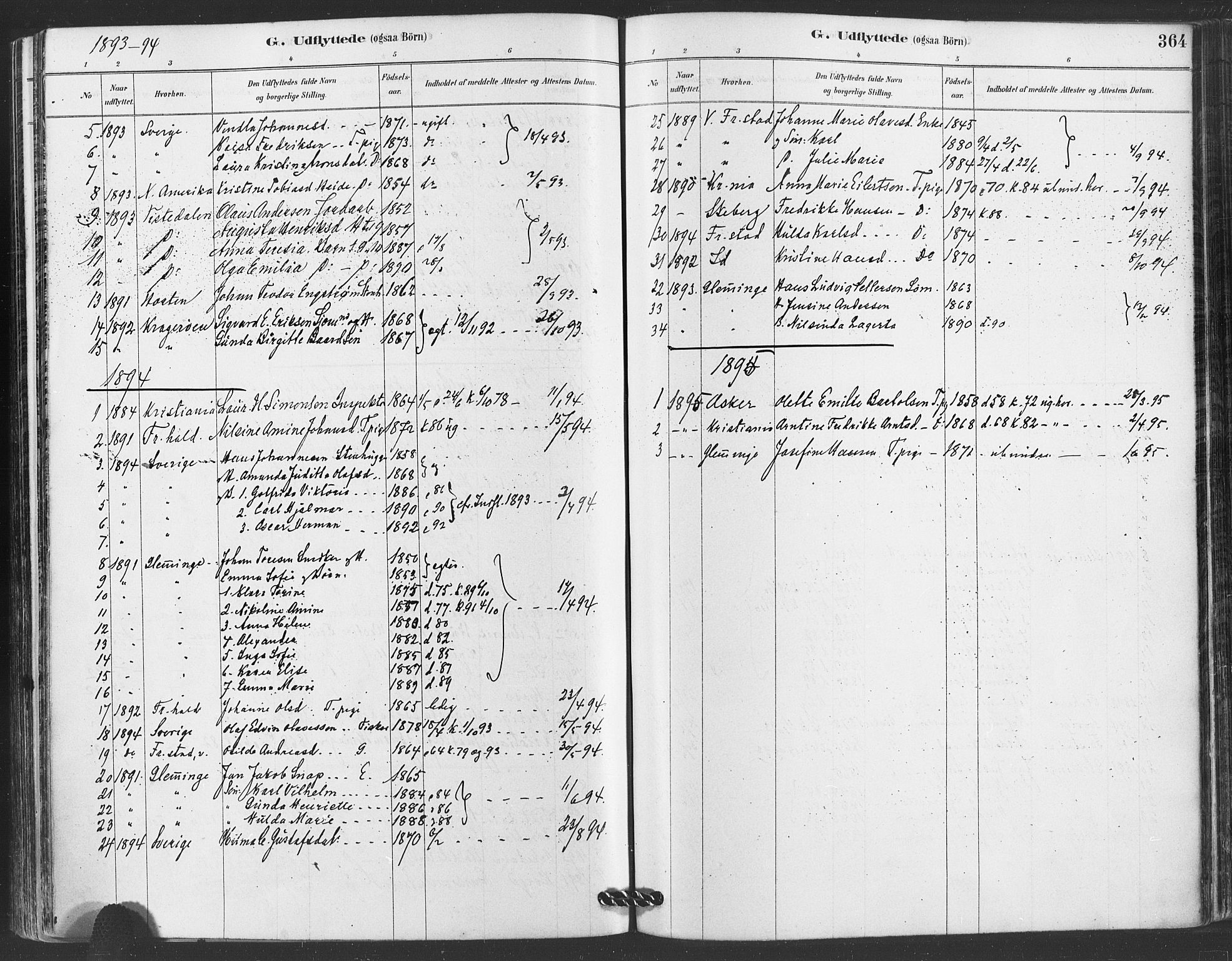 Hvaler prestekontor Kirkebøker, AV/SAO-A-2001/F/Fa/L0008: Parish register (official) no. I 8, 1878-1895, p. 364