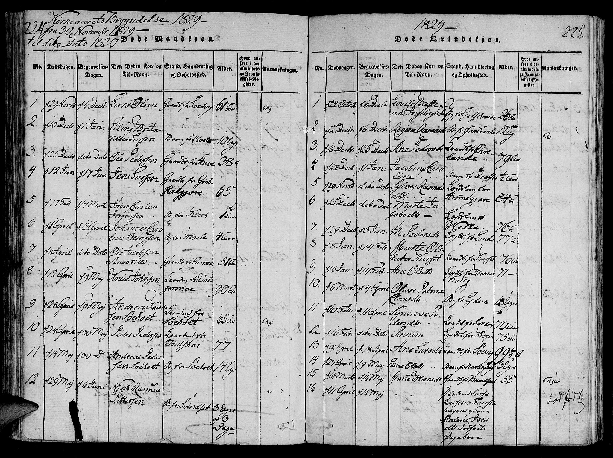 Ministerialprotokoller, klokkerbøker og fødselsregistre - Møre og Romsdal, SAT/A-1454/522/L0310: Parish register (official) no. 522A05, 1816-1832, p. 224-225