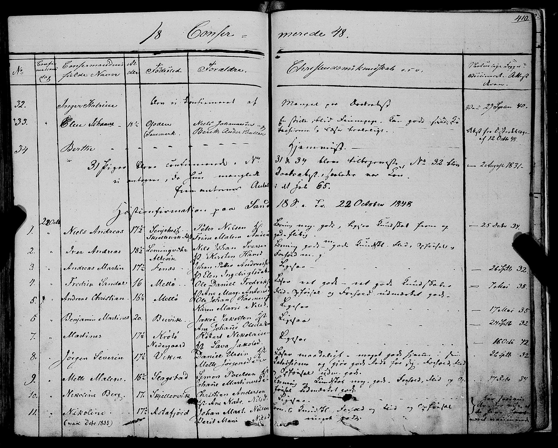 Trondenes sokneprestkontor, AV/SATØ-S-1319/H/Ha/L0009kirke: Parish register (official) no. 9, 1841-1852, p. 410