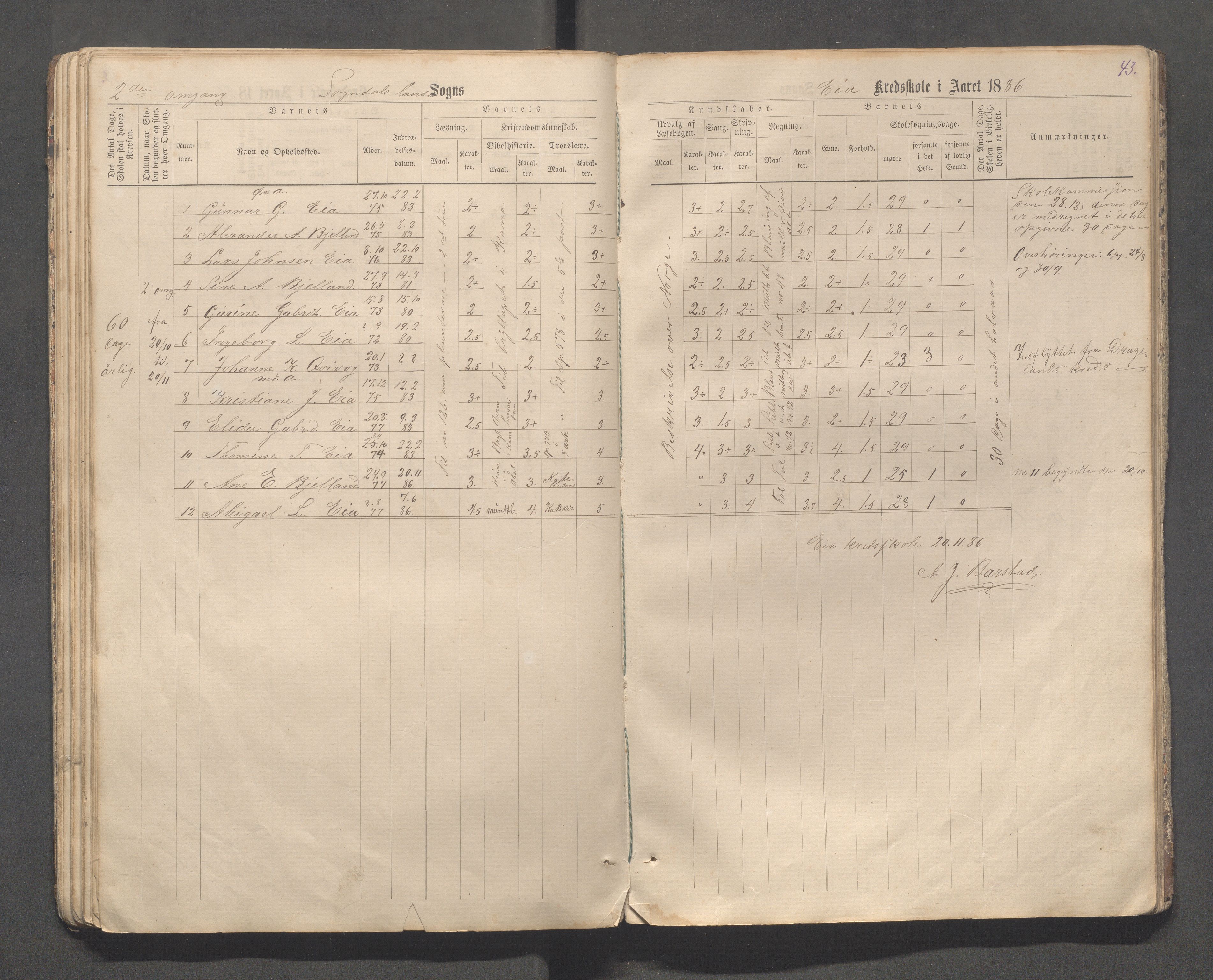 Sokndal kommune- Skolestyret/Skolekontoret, IKAR/K-101142/H/L0013: Skoleprotokoll - Netland, Eia, Vinje, Refsland, 1876-1893, p. 43