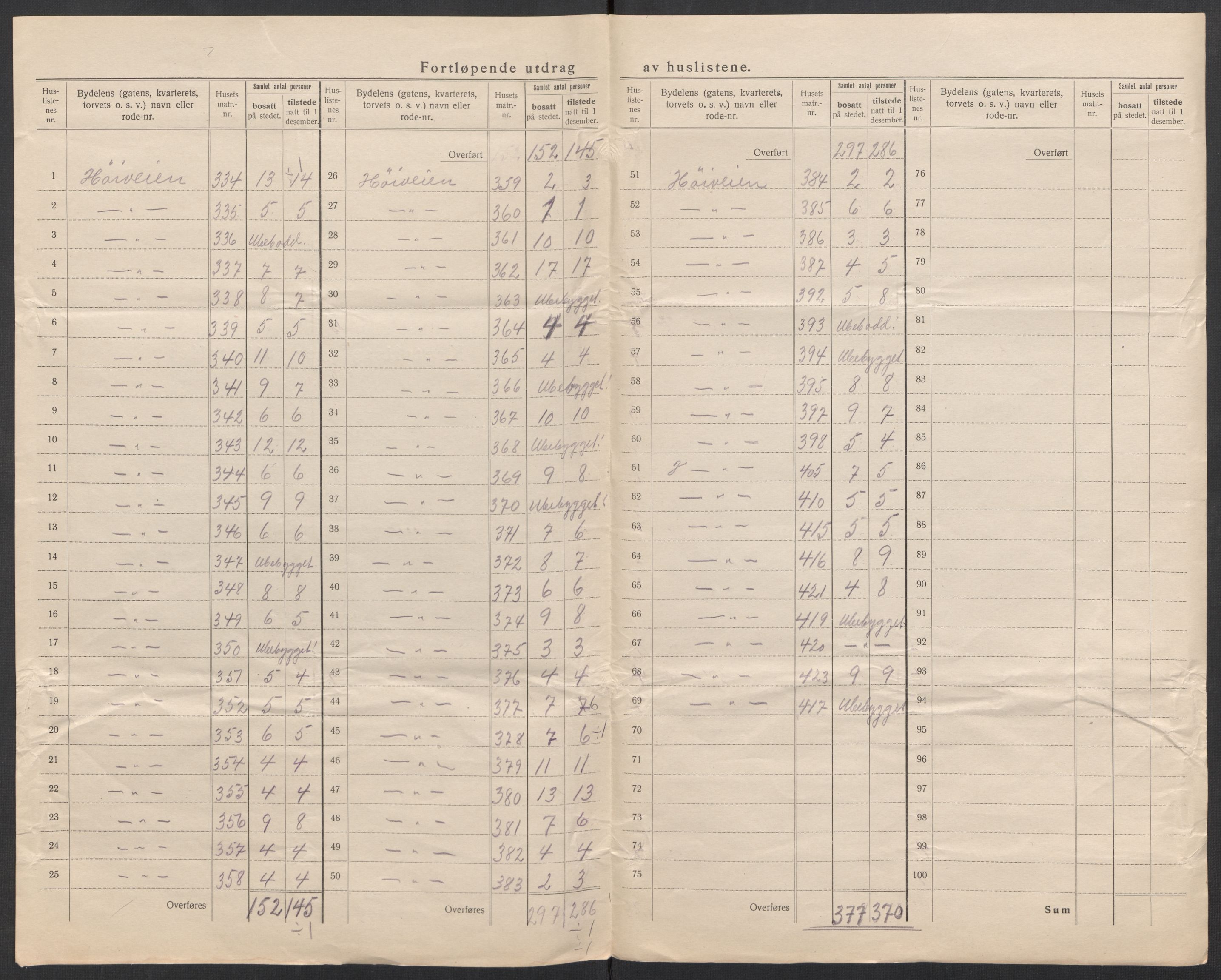 SAK, 1920 census for Arendal, 1920, p. 45