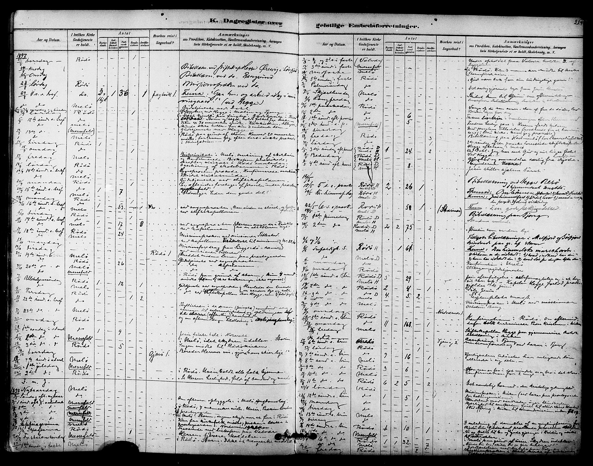 Ministerialprotokoller, klokkerbøker og fødselsregistre - Nordland, SAT/A-1459/841/L0609: Parish register (official) no. 841A13, 1878-1902, p. 224