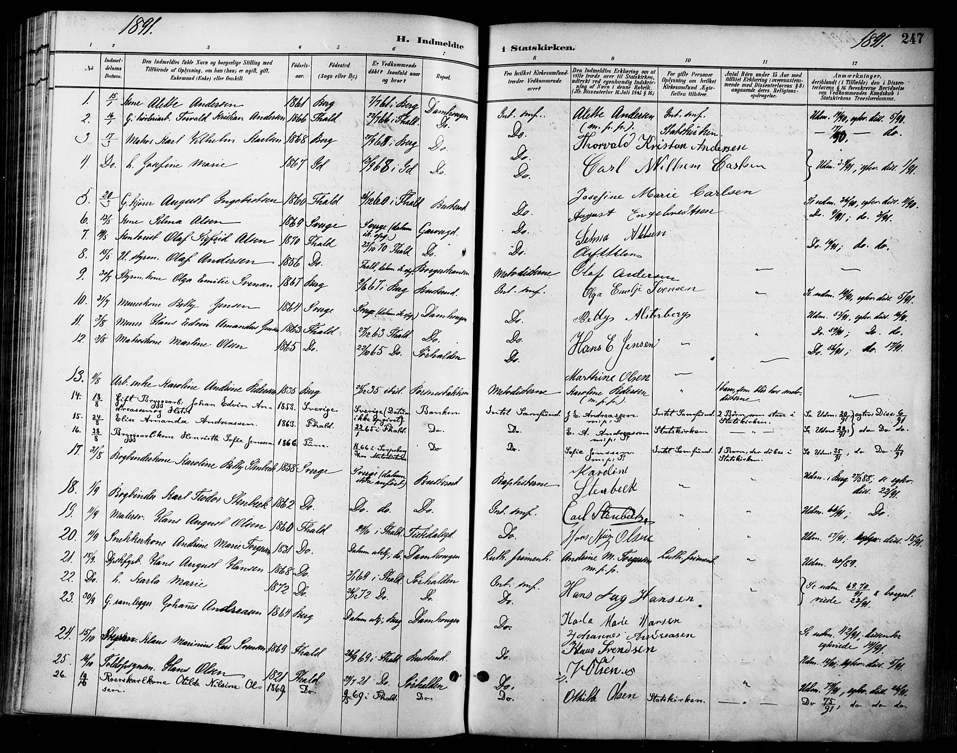 Halden prestekontor Kirkebøker, SAO/A-10909/F/Fa/L0014: Parish register (official) no. I 14, 1890-1906, p. 247