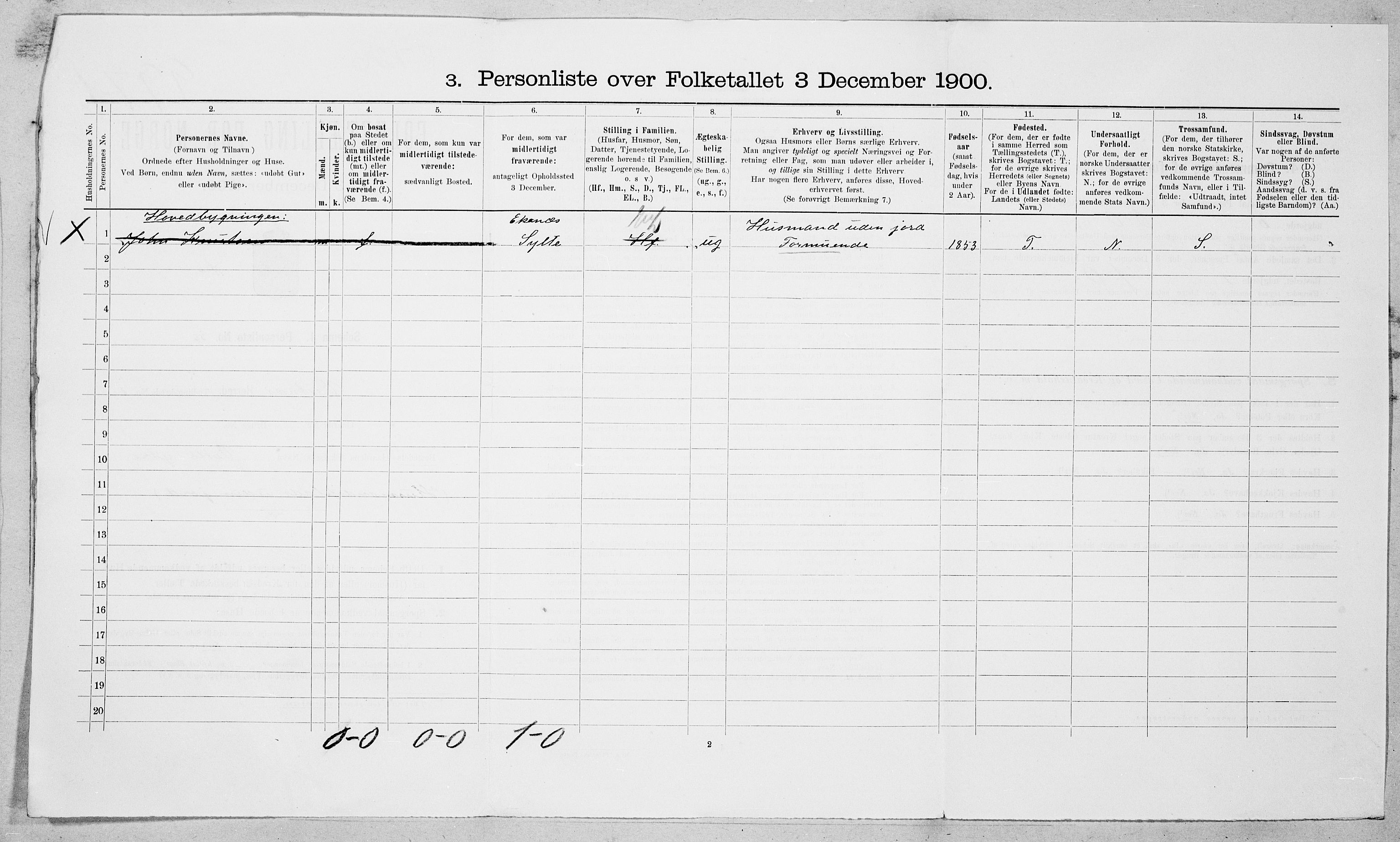 SAT, 1900 census for Vestnes, 1900, p. 23