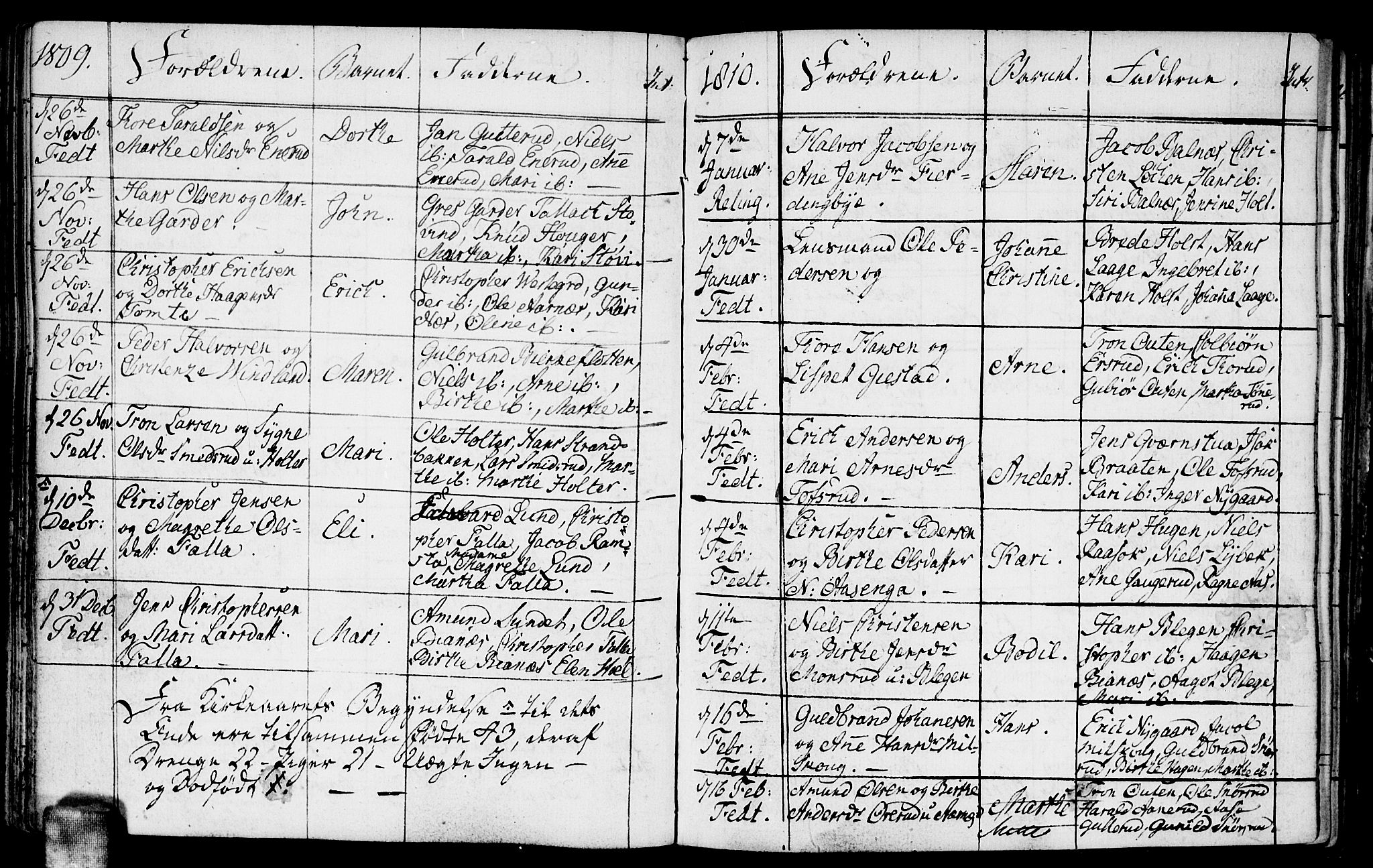 Fet prestekontor Kirkebøker, AV/SAO-A-10370a/F/Fa/L0007: Parish register (official) no. I 7, 1797-1814